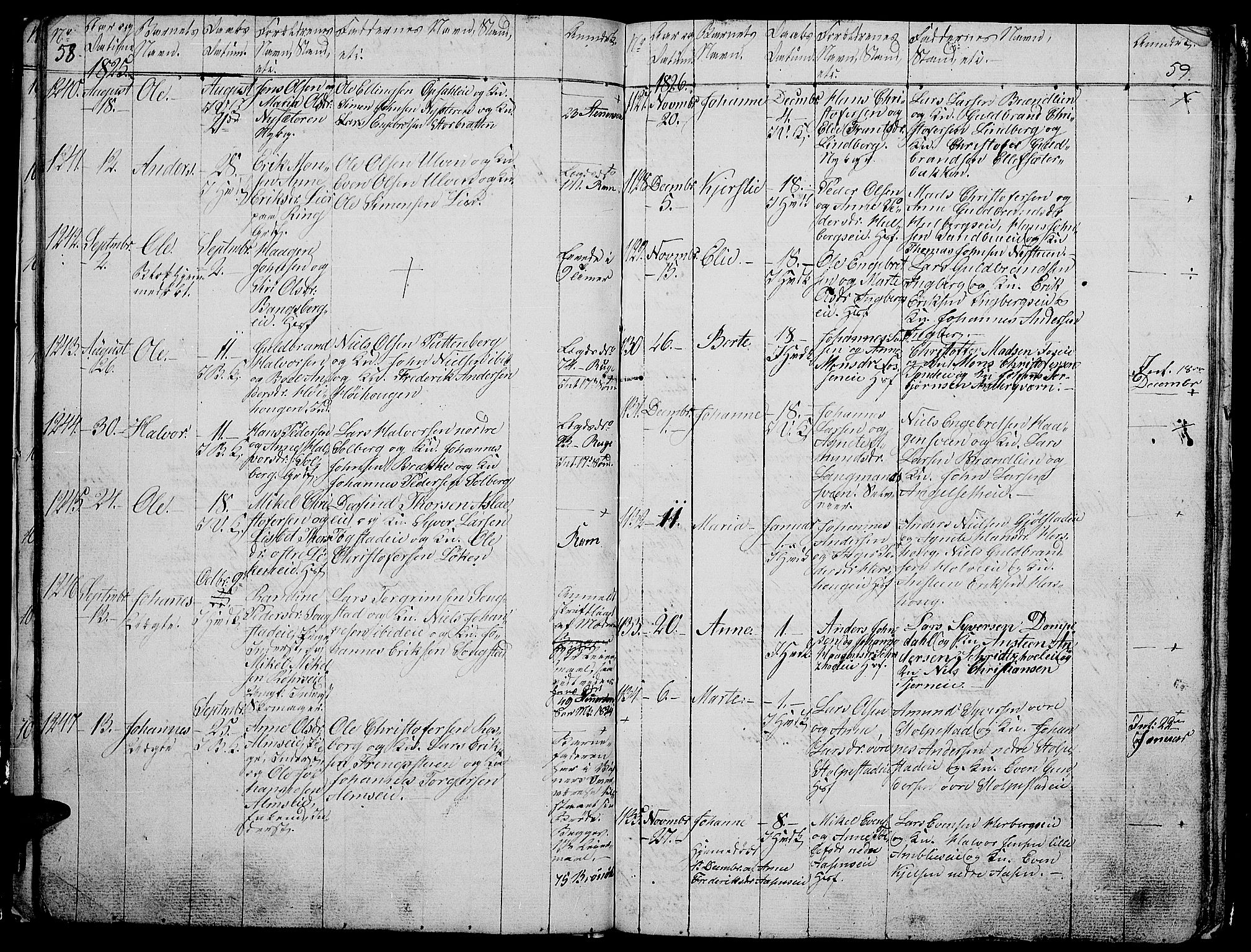 Ringsaker prestekontor, AV/SAH-PREST-014/L/La/L0003: Parish register (copy) no. 3, 1824-1826, p. 58-59