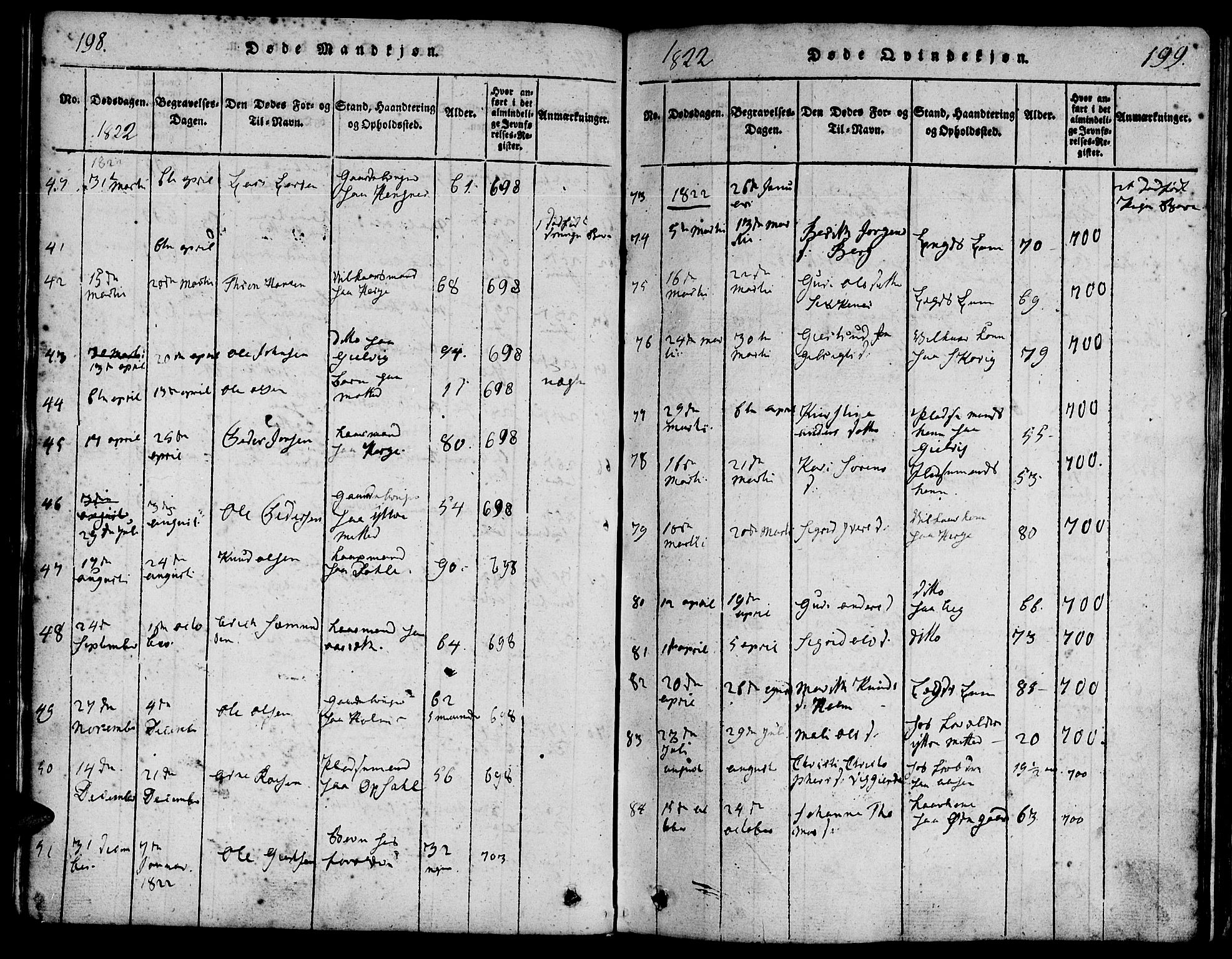 Ministerialprotokoller, klokkerbøker og fødselsregistre - Møre og Romsdal, AV/SAT-A-1454/547/L0602: Parish register (official) no. 547A04, 1818-1845, p. 198-199