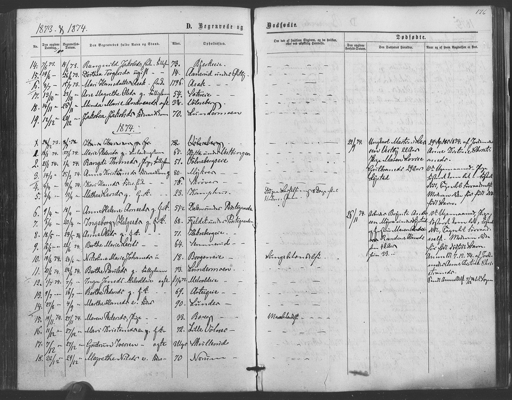 Sørum prestekontor Kirkebøker, SAO/A-10303/F/Fa/L0006: Parish register (official) no. I 6, 1864-1877, p. 176
