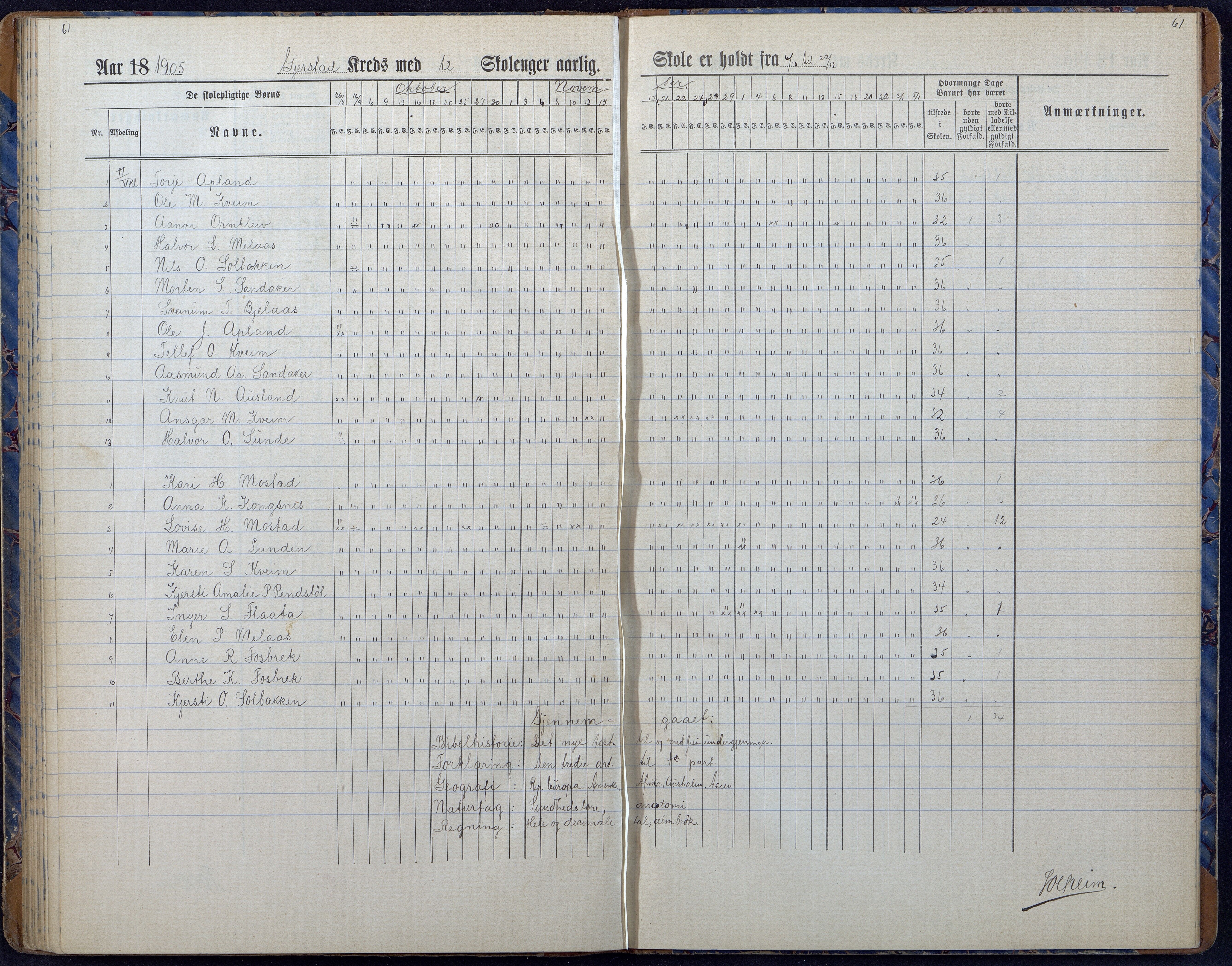 Gjerstad Kommune, Gjerstad Skole, AAKS/KA0911-550a/F01/L0008: Dagbok, 1892-1908, p. 63