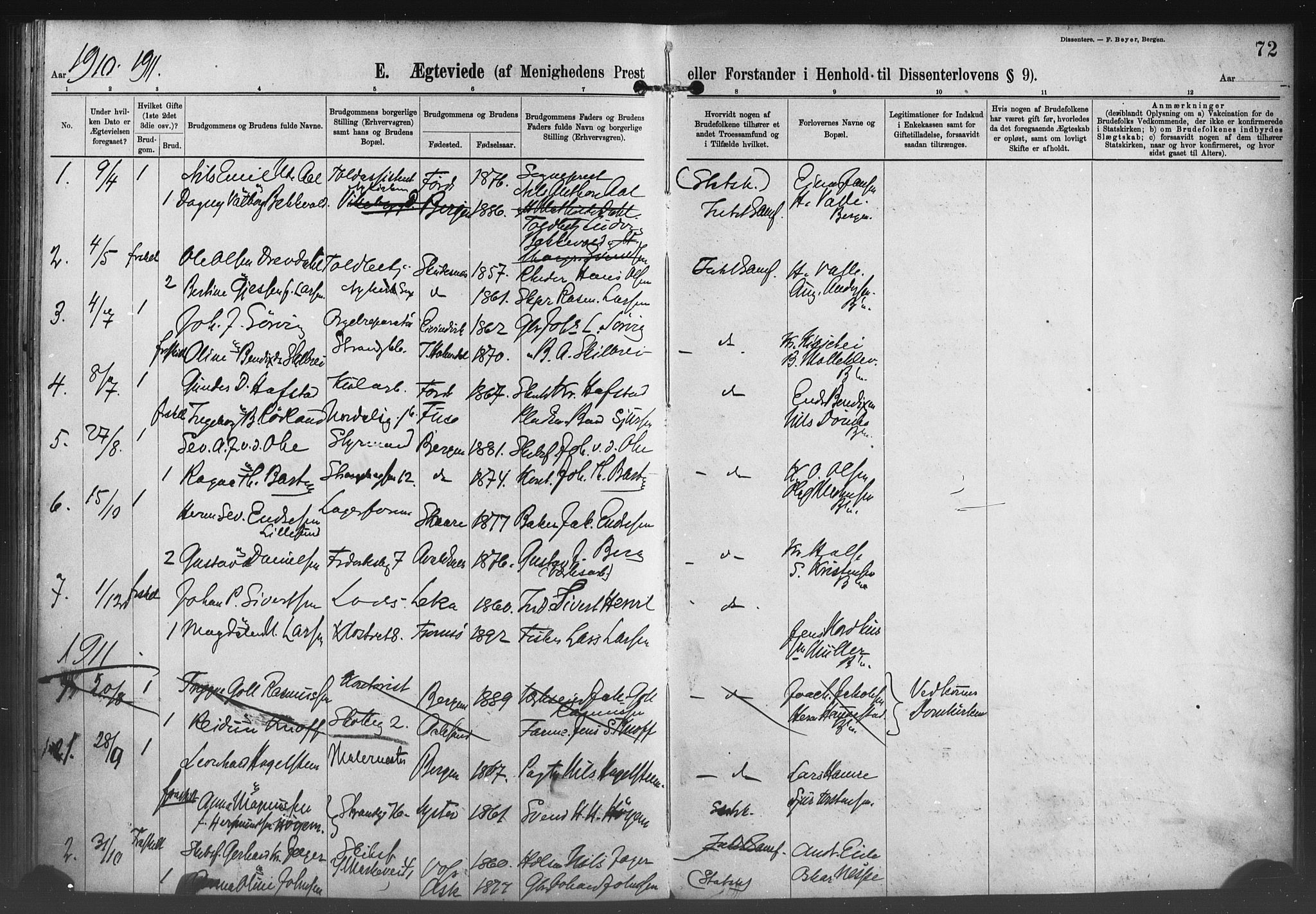 Nykirken Sokneprestembete, SAB/A-77101/H/Haa/L0054: Parish register (official) no. H 3, 1897-1943, p. 72