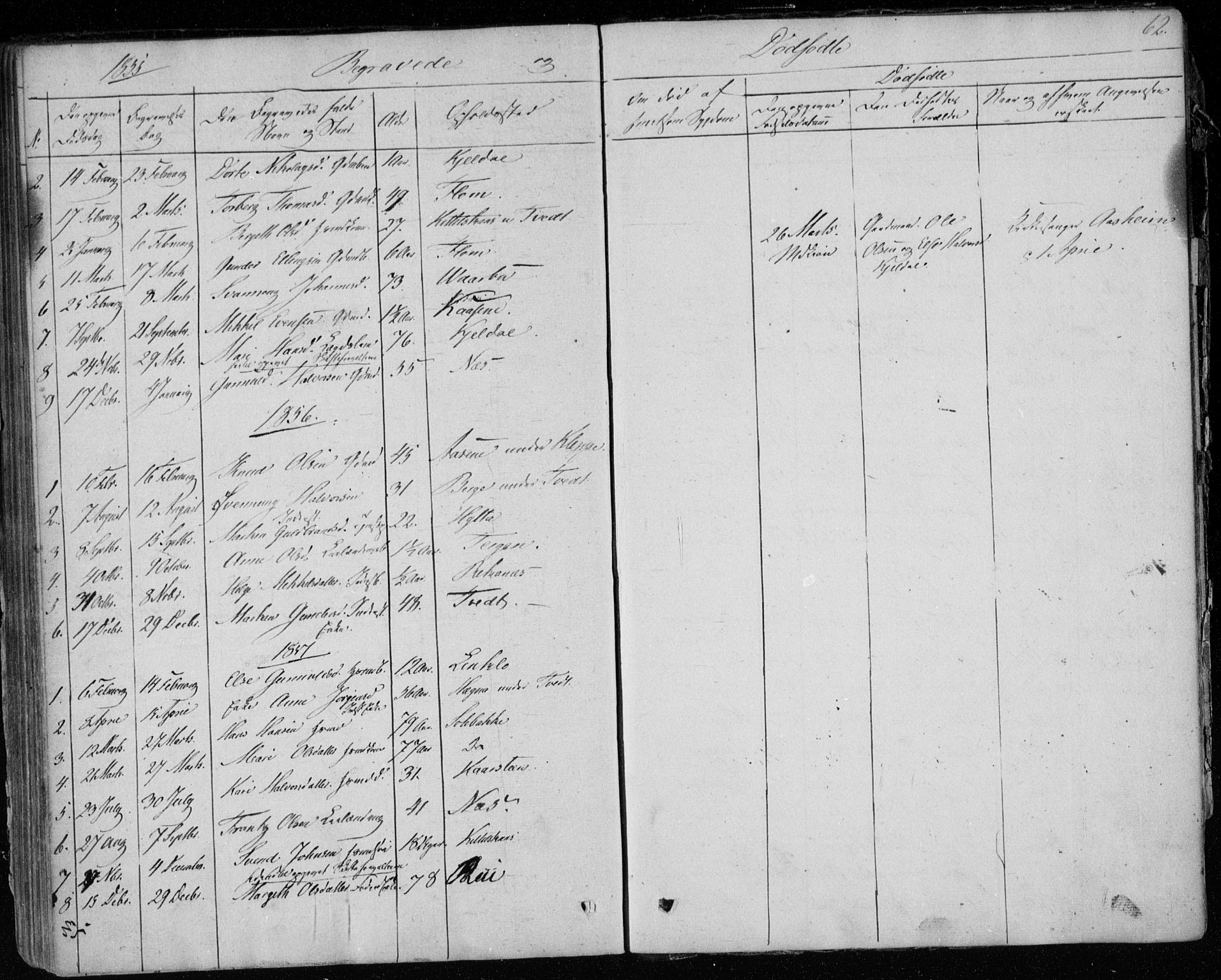 Lunde kirkebøker, AV/SAKO-A-282/F/Fb/L0001: Parish register (official) no. II 1, 1845-1861, p. 62