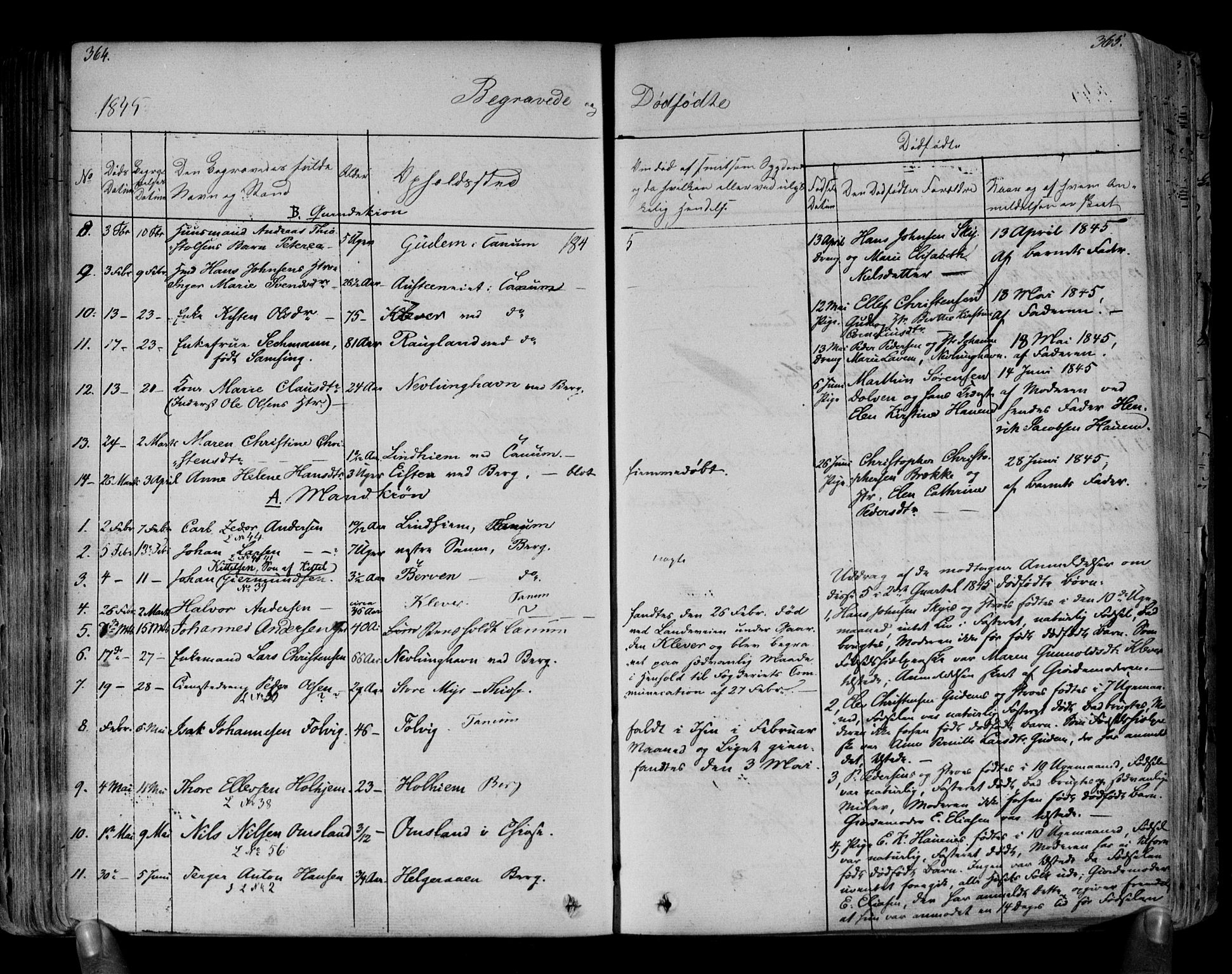 Brunlanes kirkebøker, AV/SAKO-A-342/F/Fa/L0003: Parish register (official) no. I 3, 1834-1845, p. 364-365