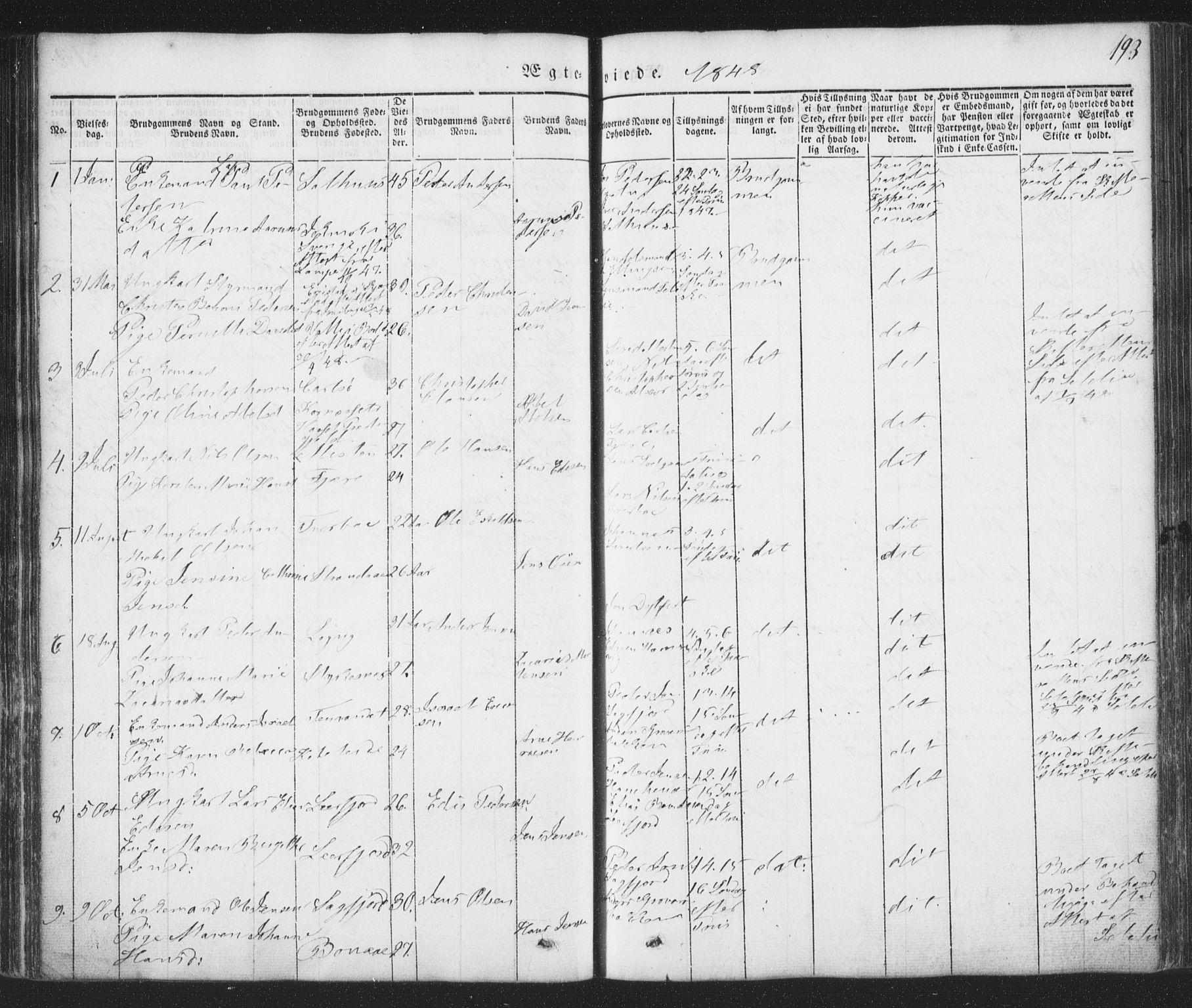 Ministerialprotokoller, klokkerbøker og fødselsregistre - Nordland, SAT/A-1459/853/L0769: Parish register (official) no. 853A08, 1836-1856, p. 193