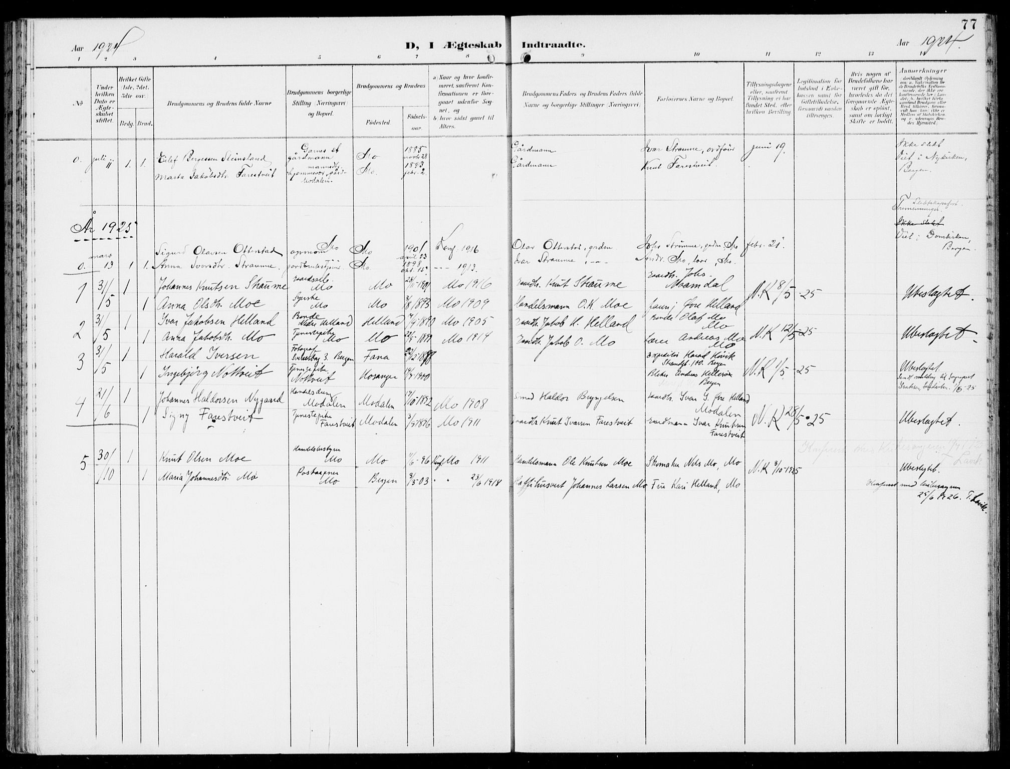 Hosanger sokneprestembete, AV/SAB-A-75801/H/Haa: Parish register (official) no. C  2, 1901-1925, p. 77