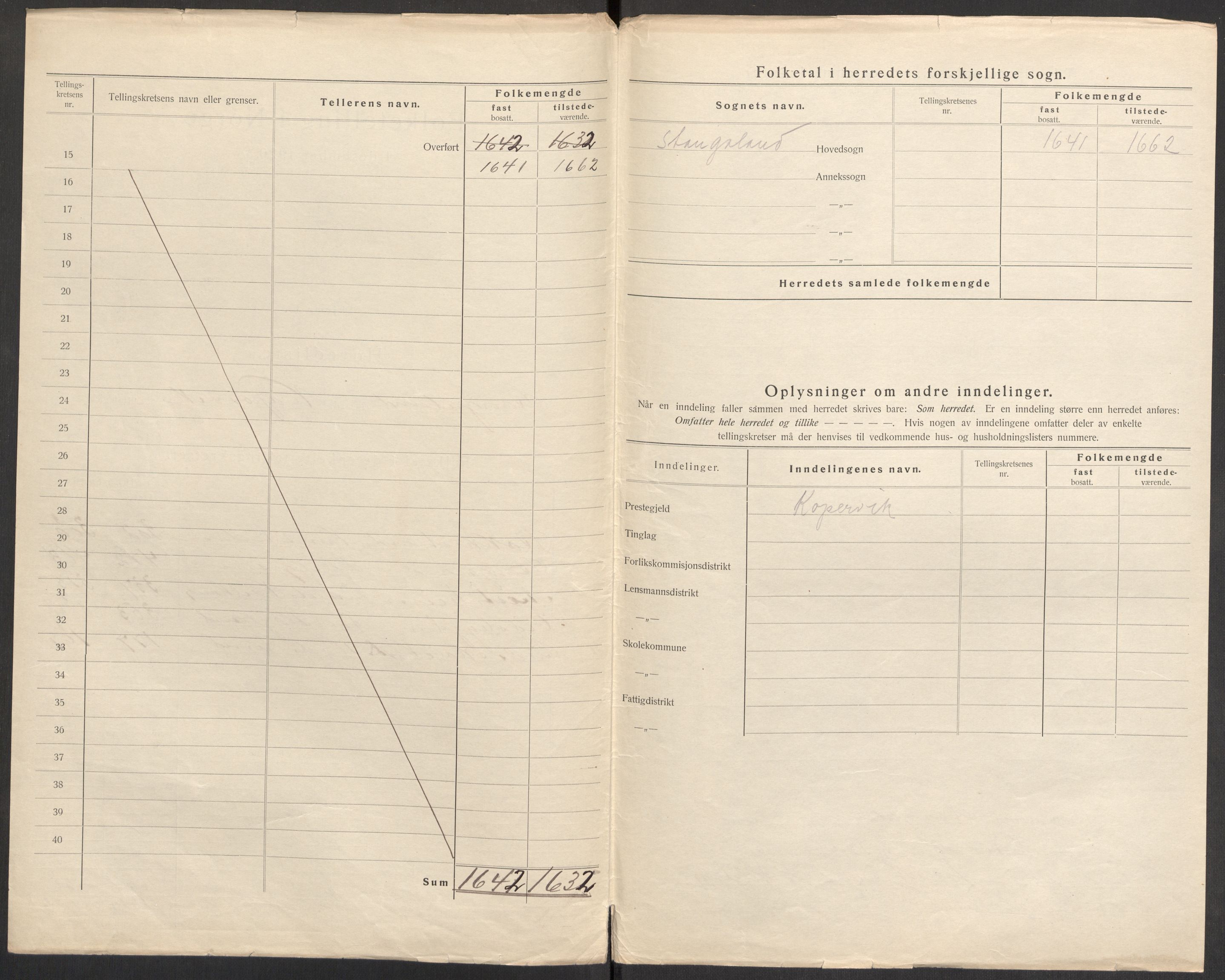 SAST, 1920 census for Stangaland, 1920, p. 7