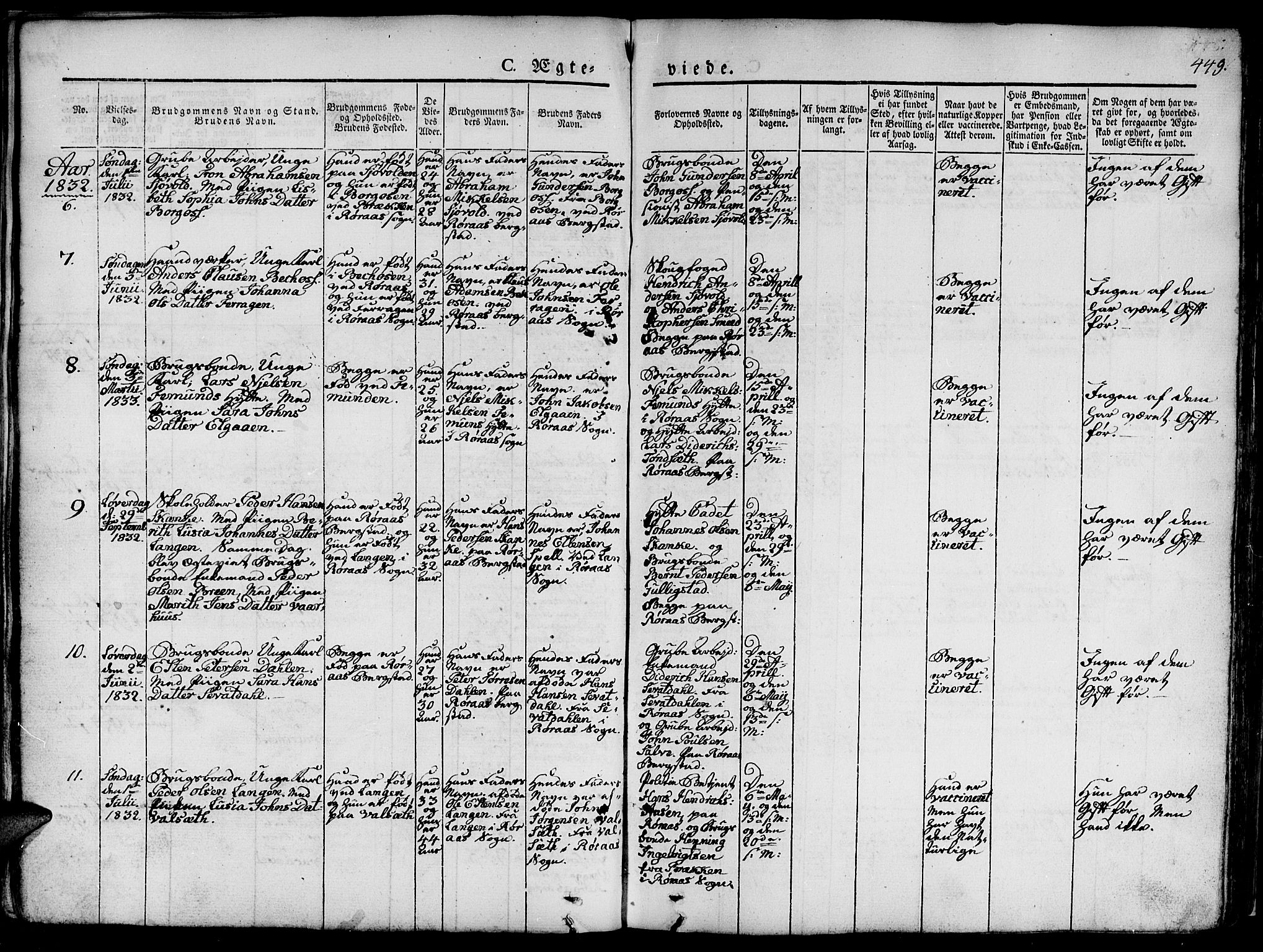 Ministerialprotokoller, klokkerbøker og fødselsregistre - Sør-Trøndelag, SAT/A-1456/681/L0939: Parish register (copy) no. 681C03, 1829-1855, p. 449