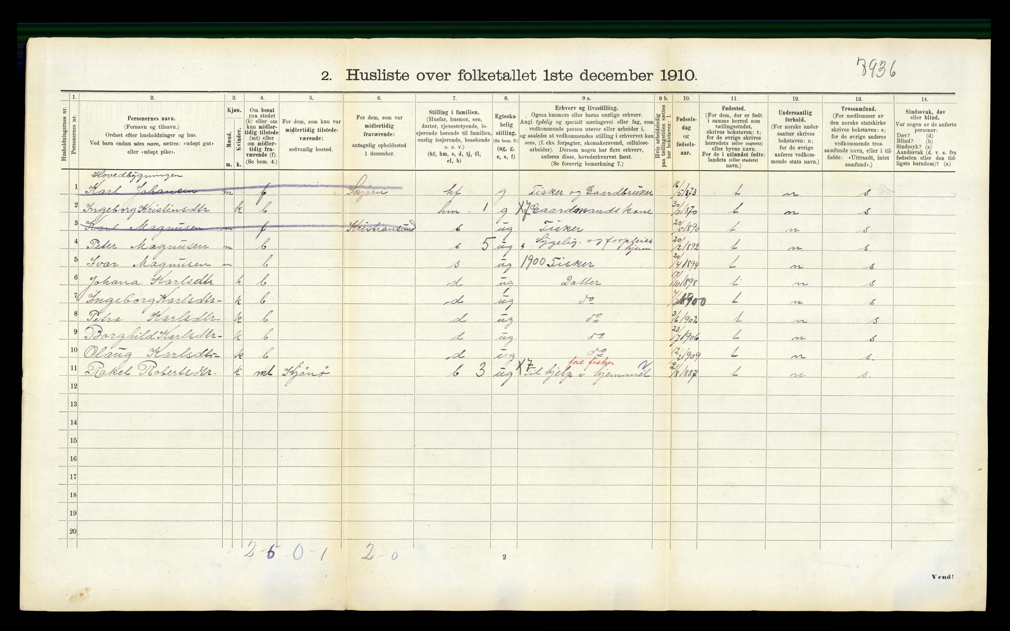 RA, 1910 census for Nord-Frøya, 1910, p. 711