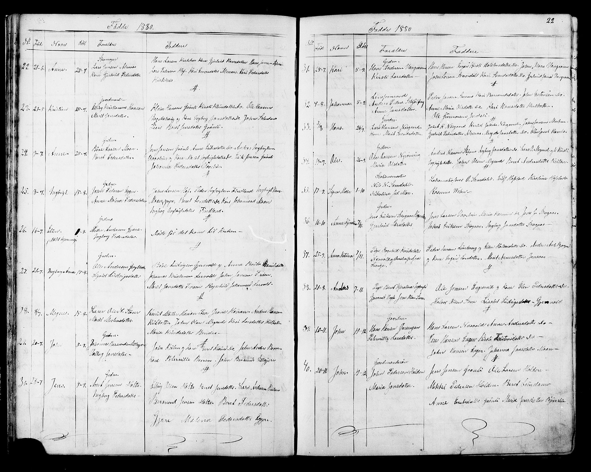 Ministerialprotokoller, klokkerbøker og fødselsregistre - Sør-Trøndelag, SAT/A-1456/686/L0985: Parish register (copy) no. 686C01, 1871-1933, p. 22