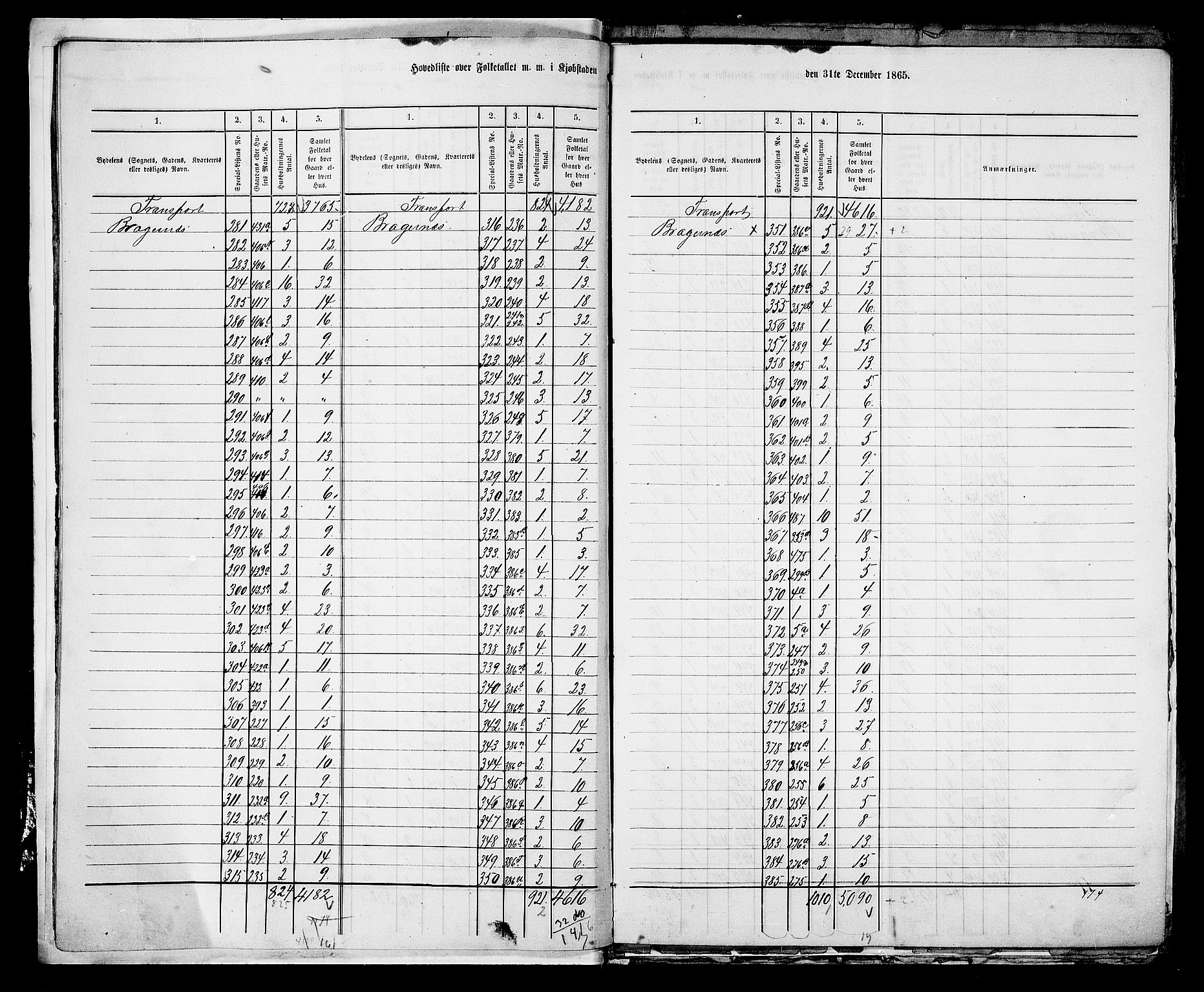 RA, 1865 census for Bragernes in Drammen, 1865, p. 7