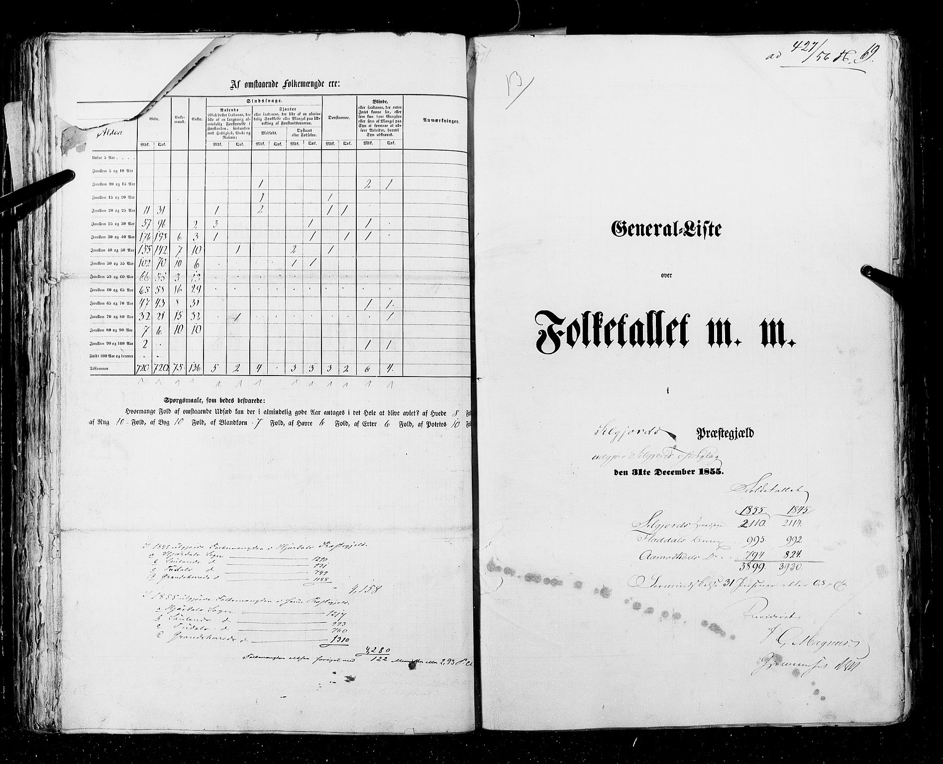 RA, Census 1855, vol. 3: Bratsberg amt, Nedenes amt og Lister og Mandal amt, 1855, p. 69