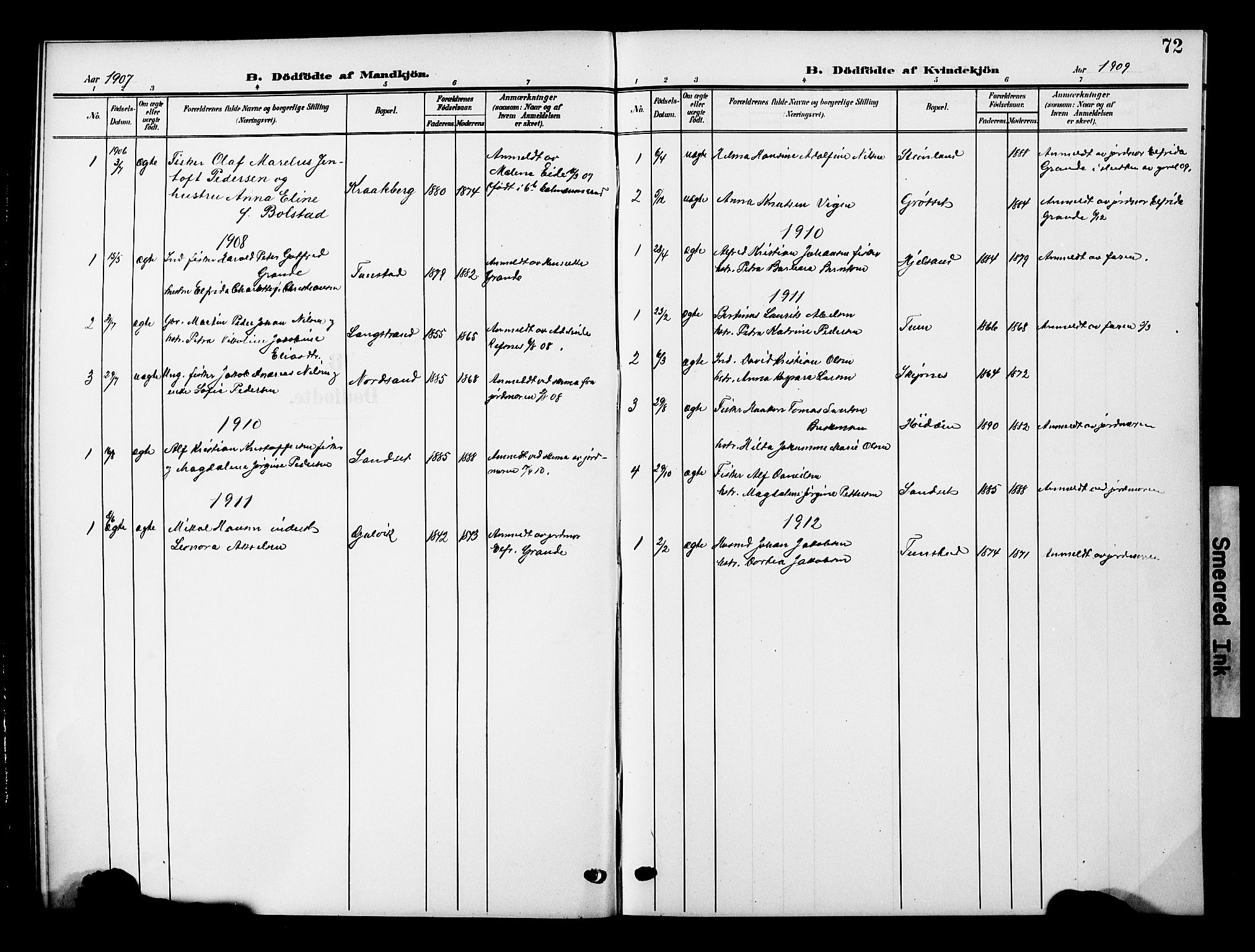 Ministerialprotokoller, klokkerbøker og fødselsregistre - Nordland, AV/SAT-A-1459/893/L1350: Parish register (copy) no. 893C05, 1906-1927, p. 72