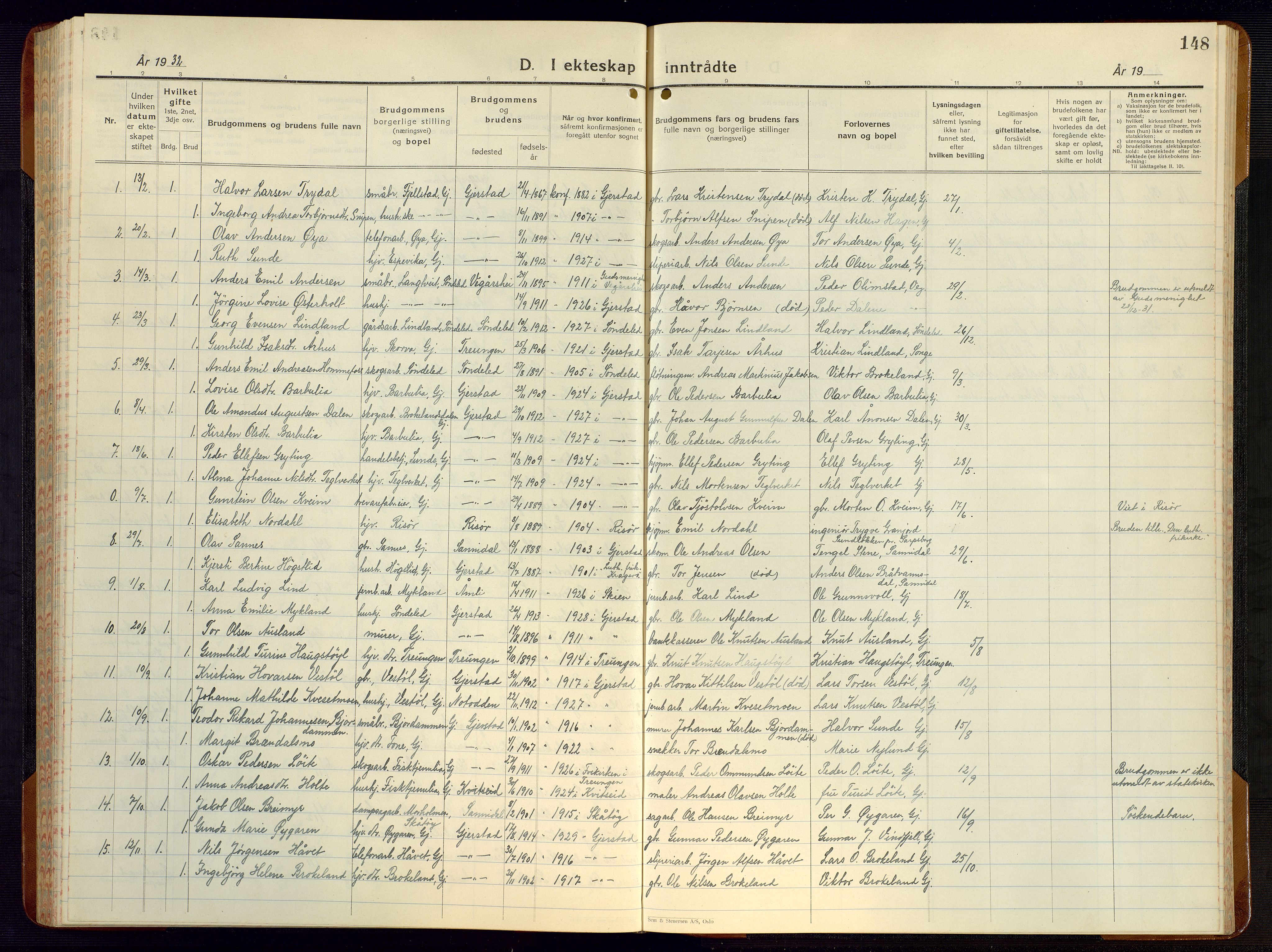 Gjerstad sokneprestkontor, SAK/1111-0014/F/Fb/Fba/L0009: Parish register (copy) no. B 9, 1925-1946, p. 148