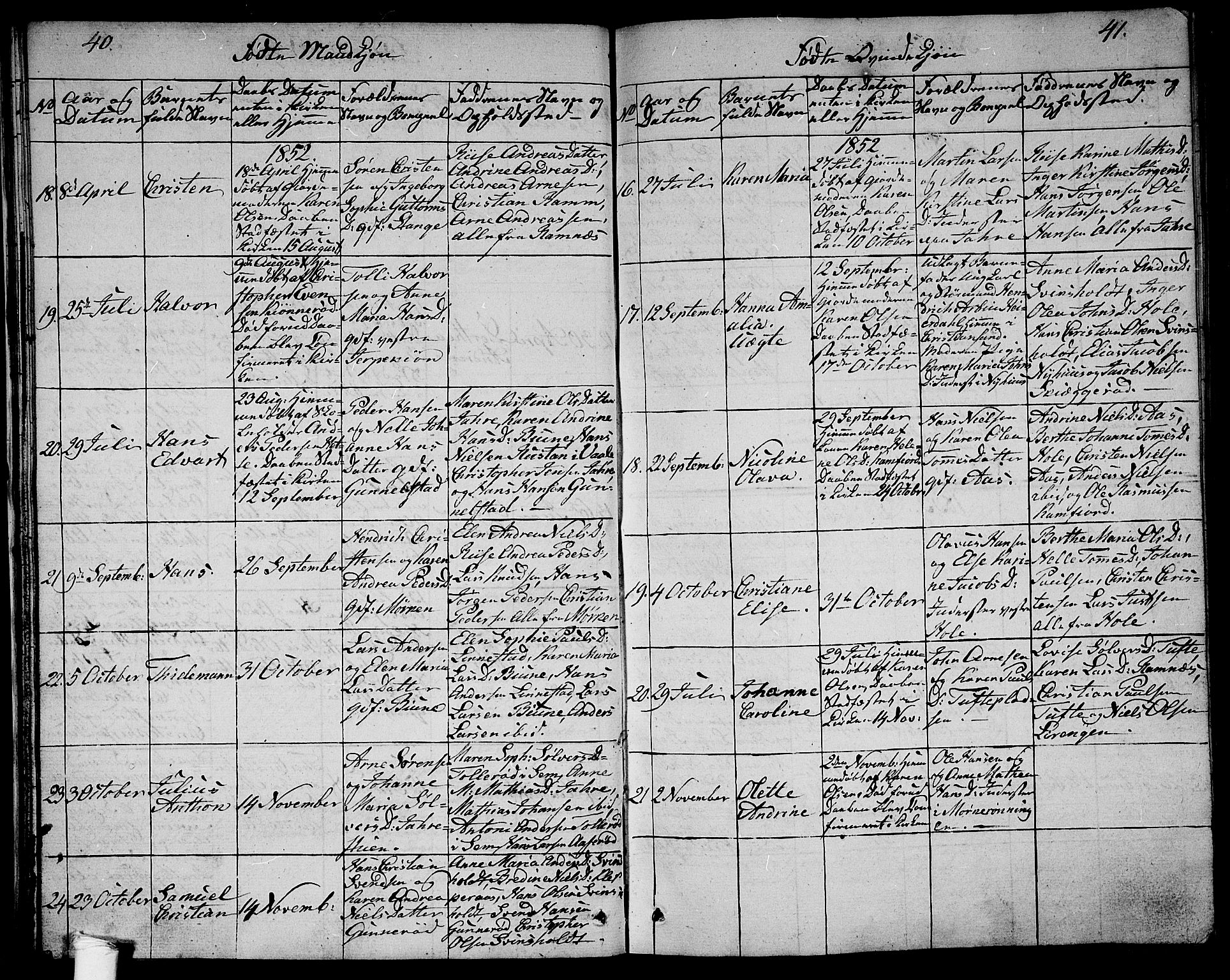 Ramnes kirkebøker, SAKO/A-314/G/Ga/L0002: Parish register (copy) no. I 2, 1848-1870, p. 40-41