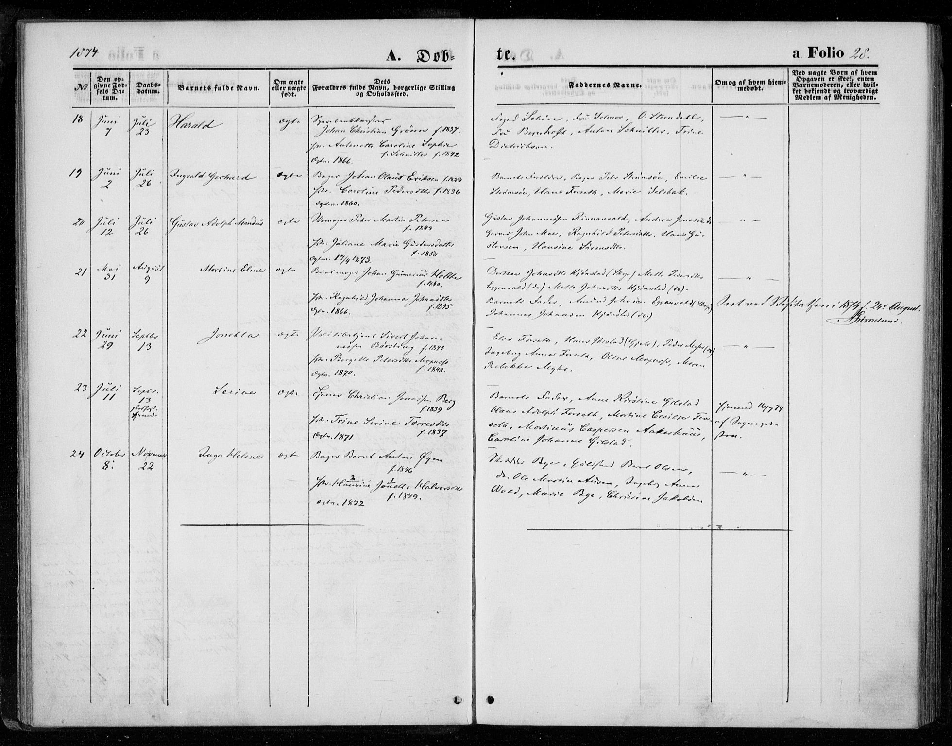 Ministerialprotokoller, klokkerbøker og fødselsregistre - Nord-Trøndelag, SAT/A-1458/720/L0186: Parish register (official) no. 720A03, 1864-1874, p. 28