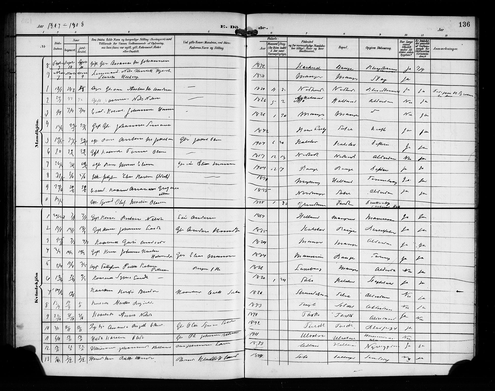 Manger sokneprestembete, SAB/A-76801/H/Hab: Parish register (copy) no. A 2, 1902-1923, p. 136