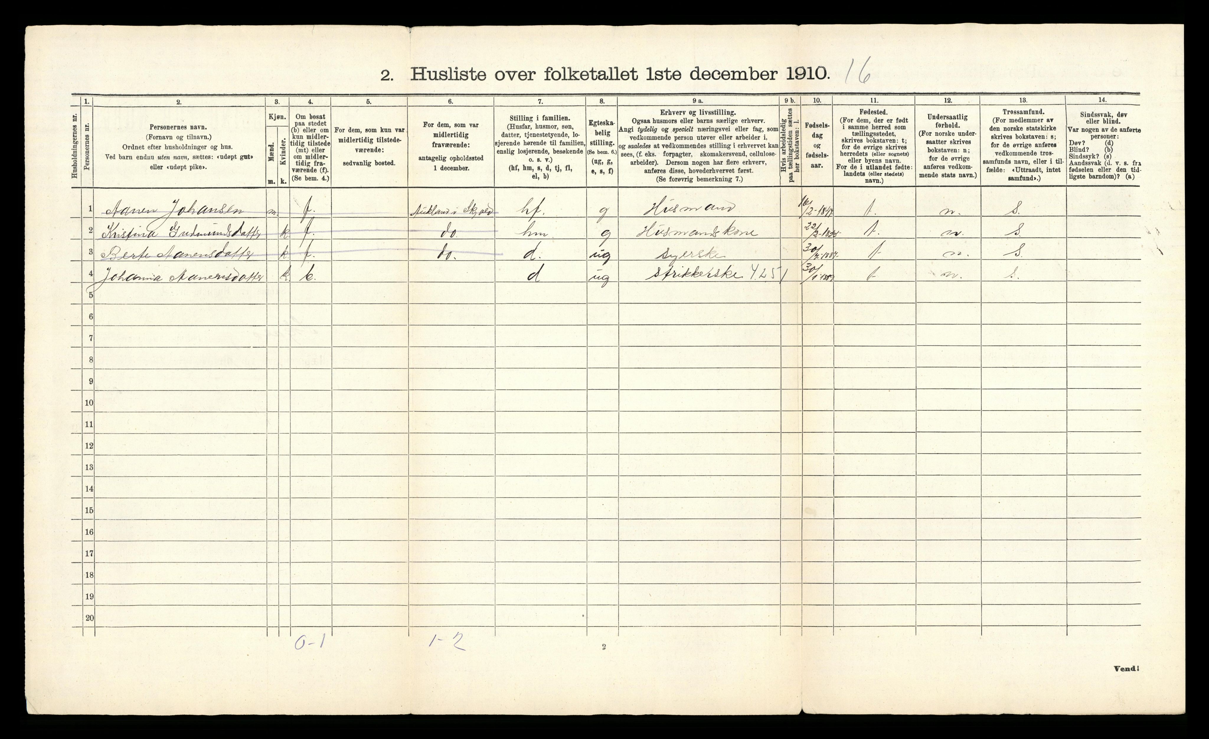 RA, 1910 census for Skjold, 1910, p. 35