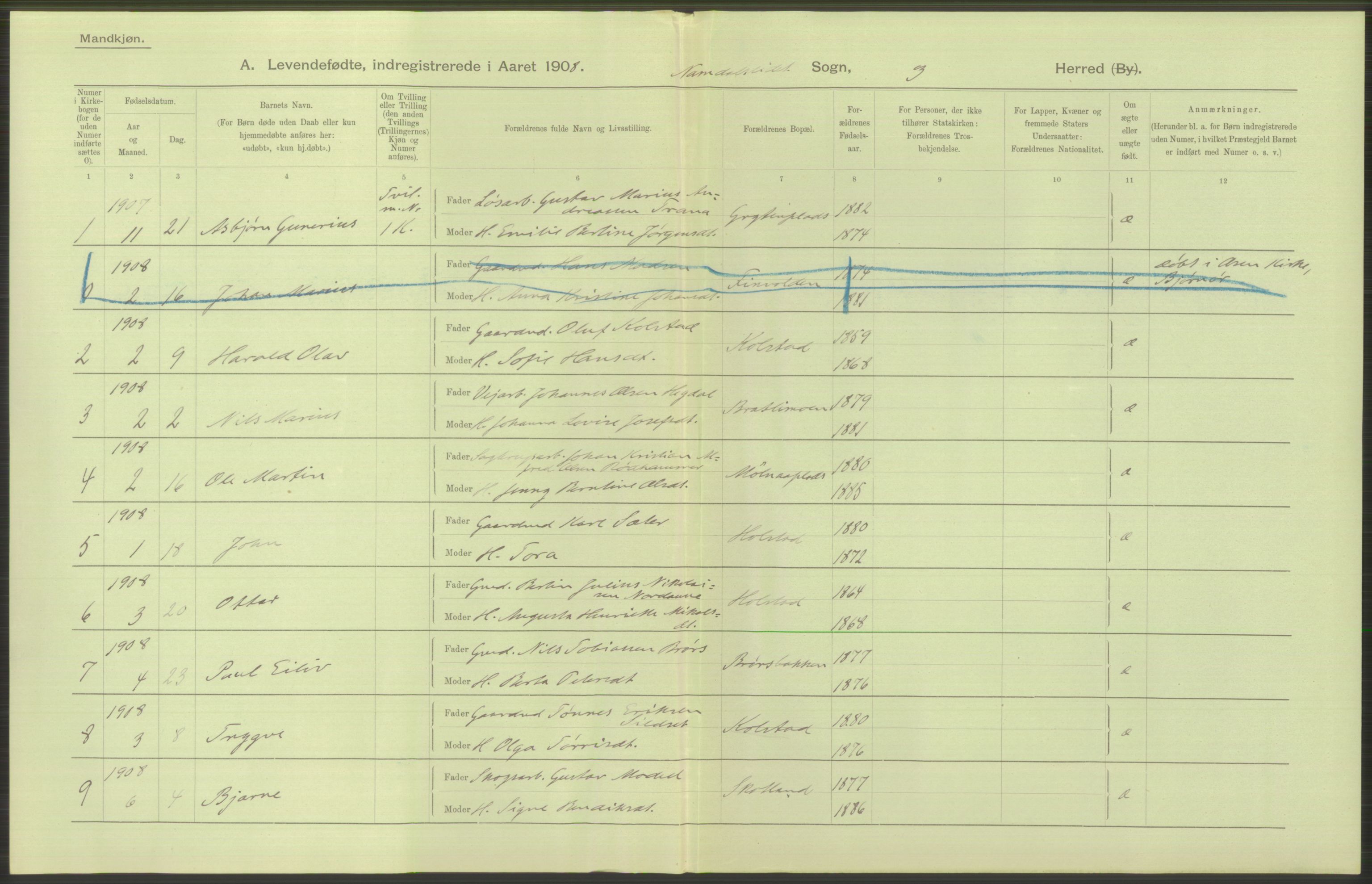 Statistisk sentralbyrå, Sosiodemografiske emner, Befolkning, RA/S-2228/D/Df/Dfa/Dfaf/L0041: N. Trondhjem amt: Levendefødte menn og kvinner. Bygder., 1908, p. 2