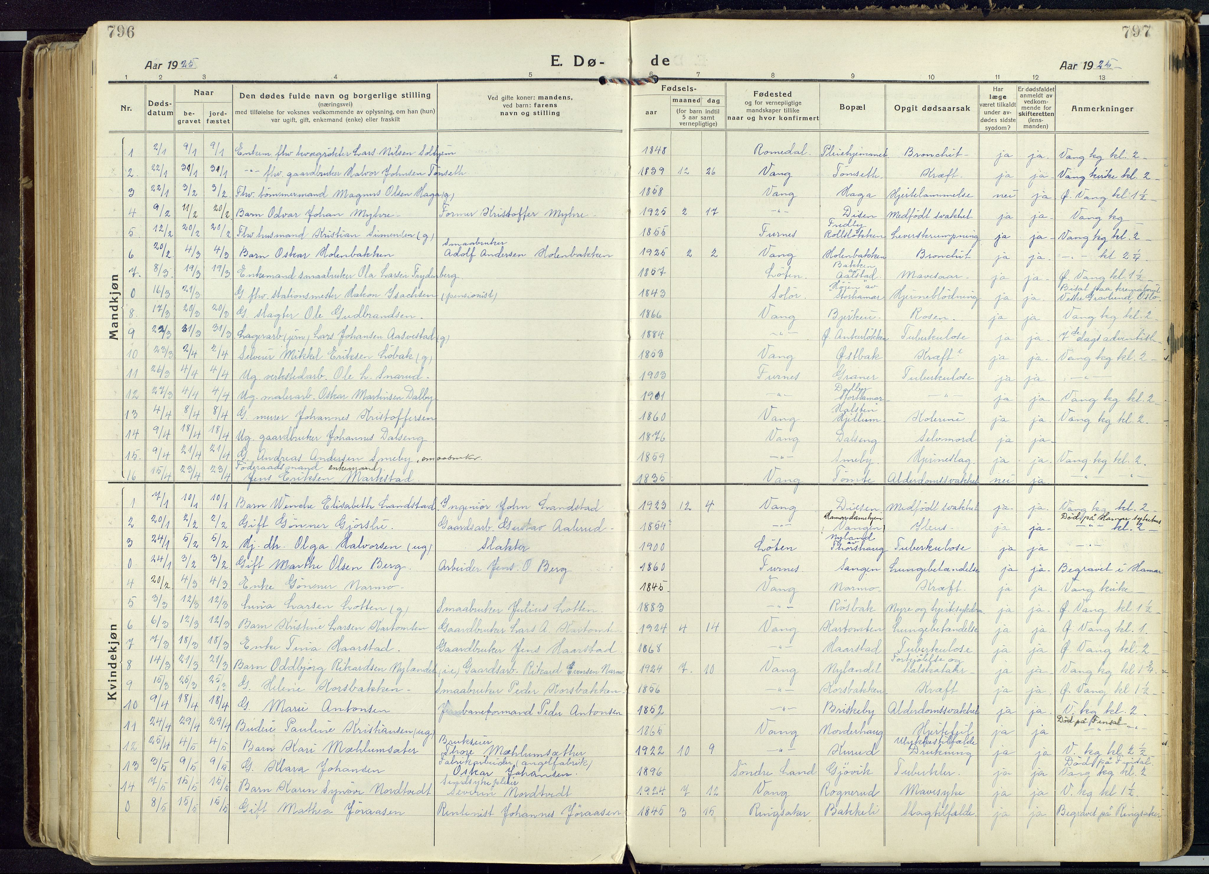 Vang prestekontor, Hedmark, SAH/PREST-008/H/Ha/Haa/L0022: Parish register (official) no. 22, 1918-1944, p. 796-797