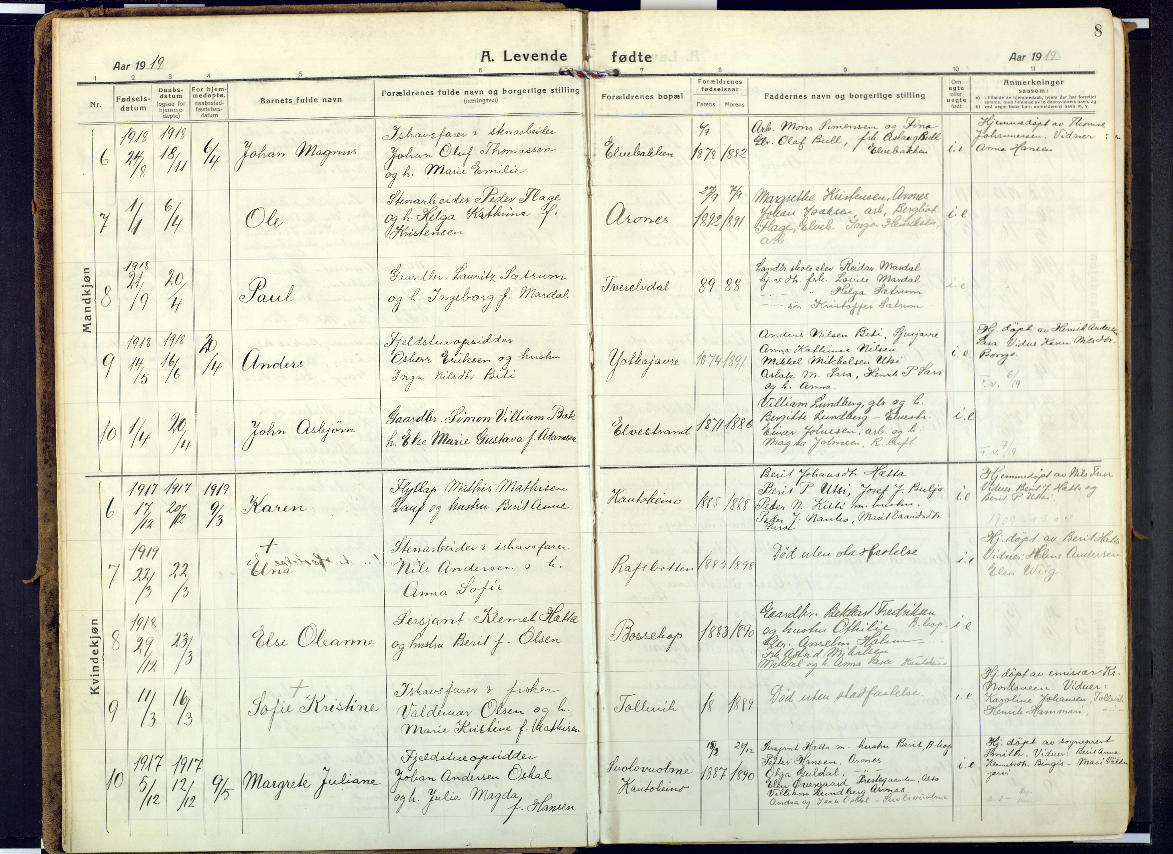 Alta sokneprestkontor, SATØ/S-1338/H/Ha: Parish register (official) no. 6, 1918-1931, p. 8