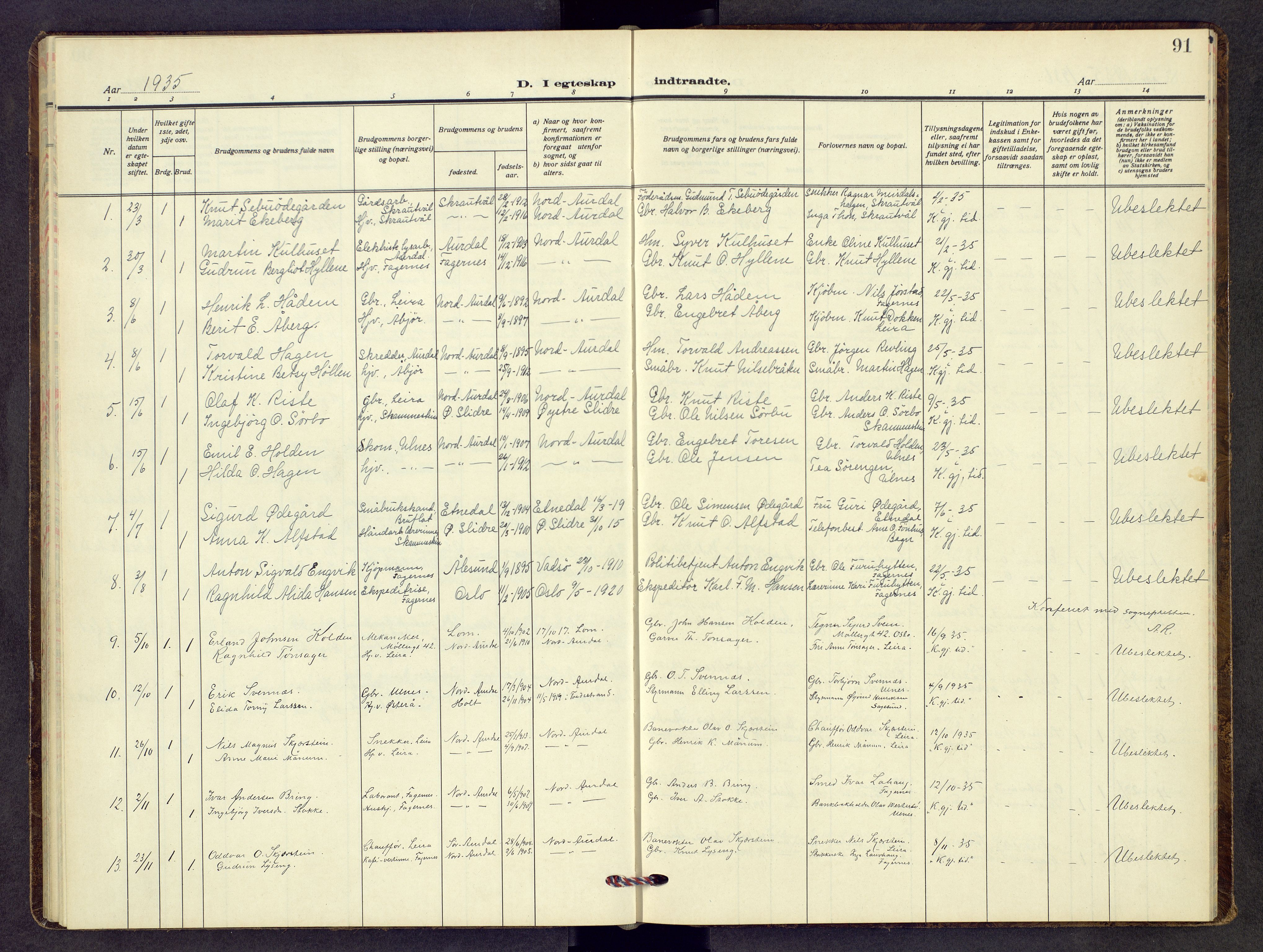 Nord-Aurdal prestekontor, SAH/PREST-132/H/Ha/Hab/L0017: Parish register (copy) no. 17, 1933-1946, p. 91