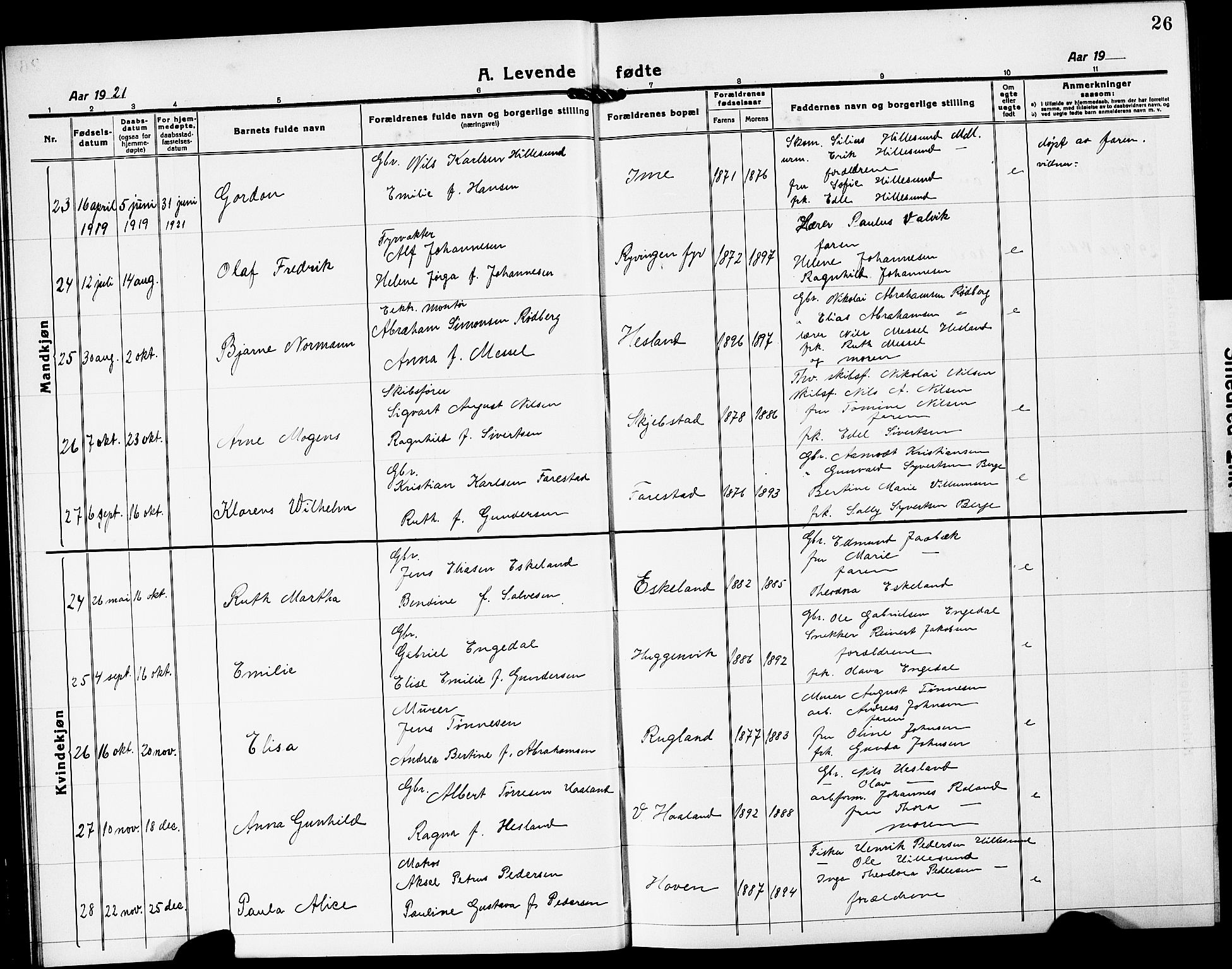 Mandal sokneprestkontor, SAK/1111-0030/F/Fb/Fba/L0013: Parish register (copy) no. B 7, 1918-1931, p. 26