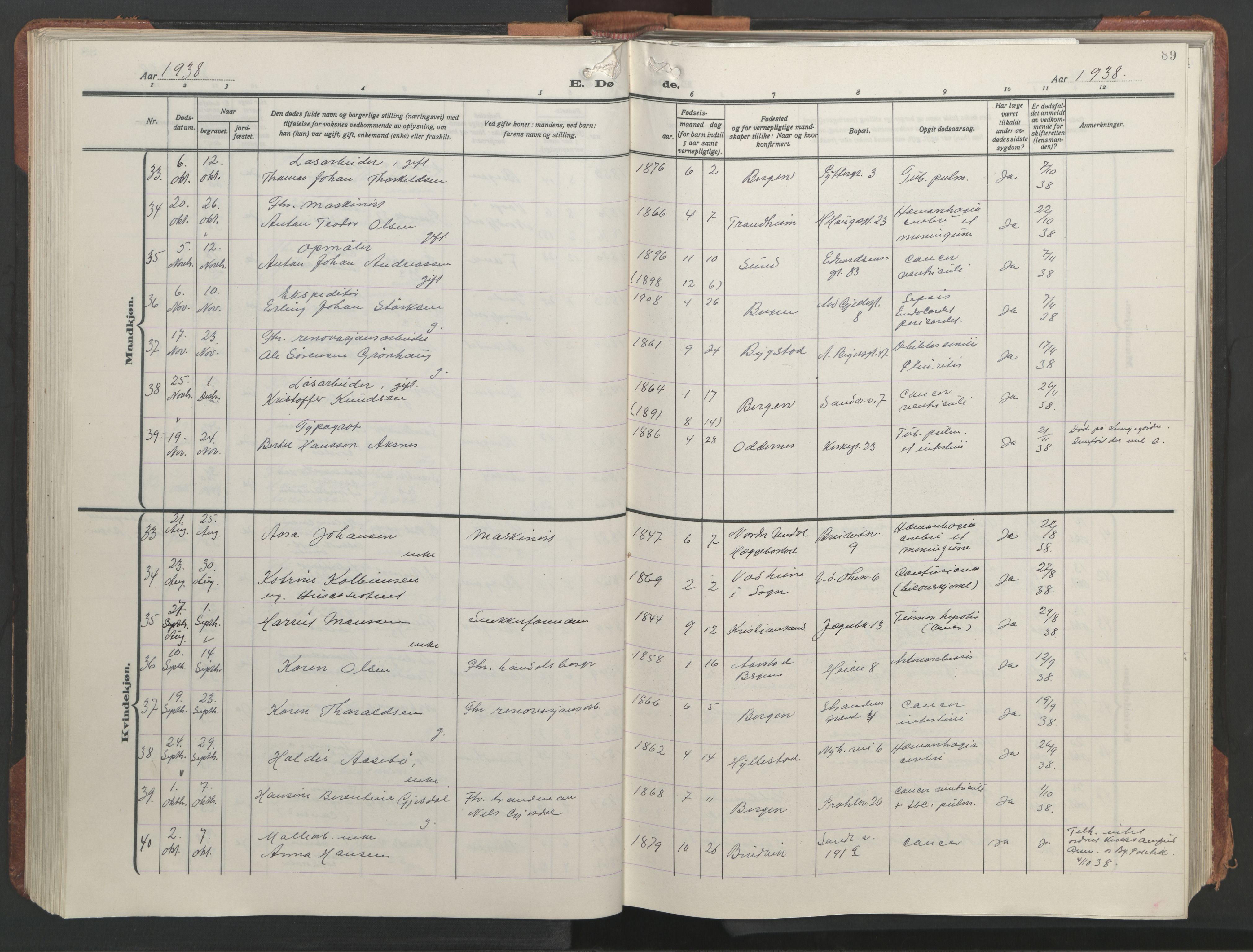 Sandviken Sokneprestembete, SAB/A-77601/H/Hb/L0018: Parish register (copy) no. E 2, 1926-1962, p. 88b-89a