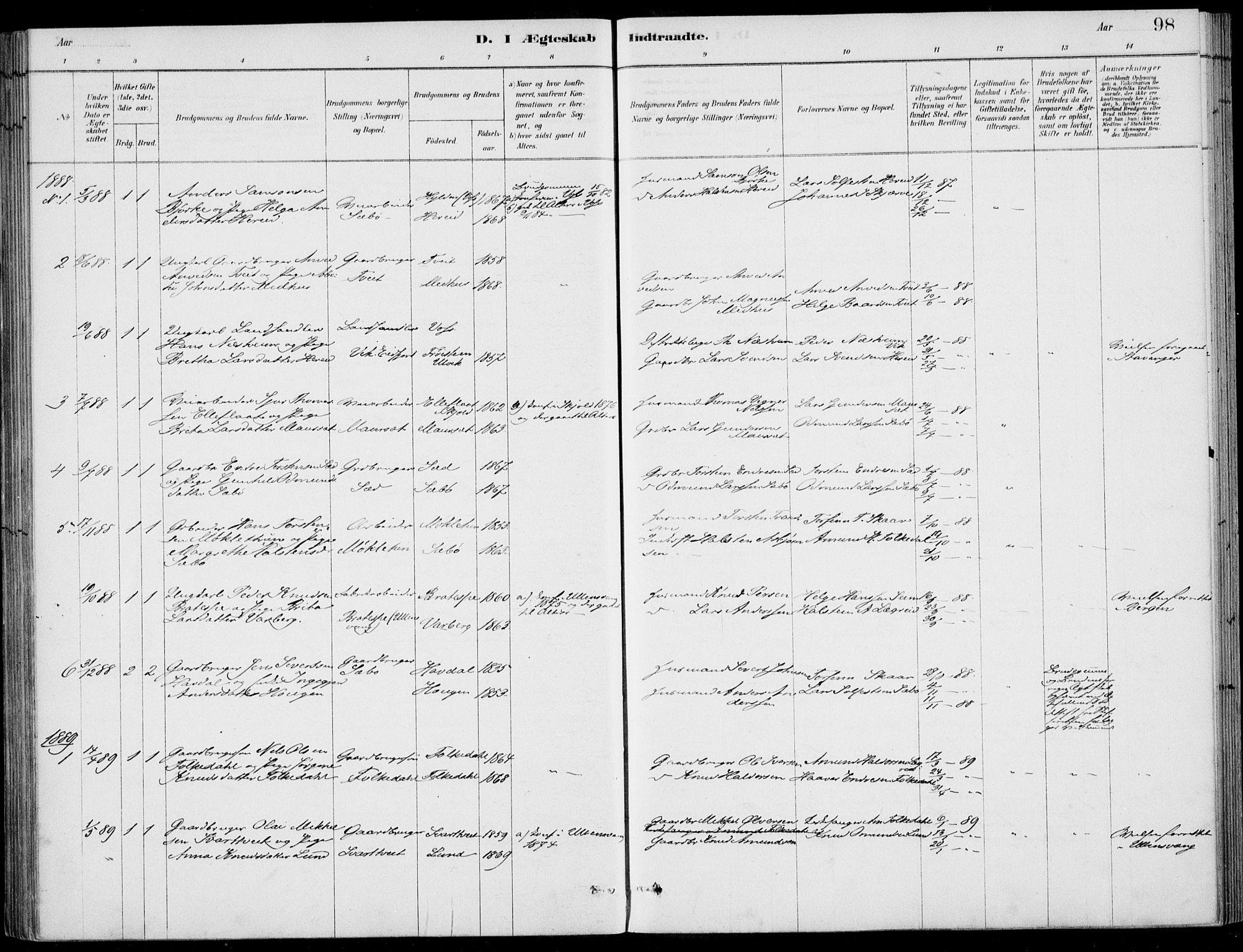 Ulvik sokneprestembete, AV/SAB-A-78801/H/Haa: Parish register (official) no. D  1, 1878-1903, p. 98