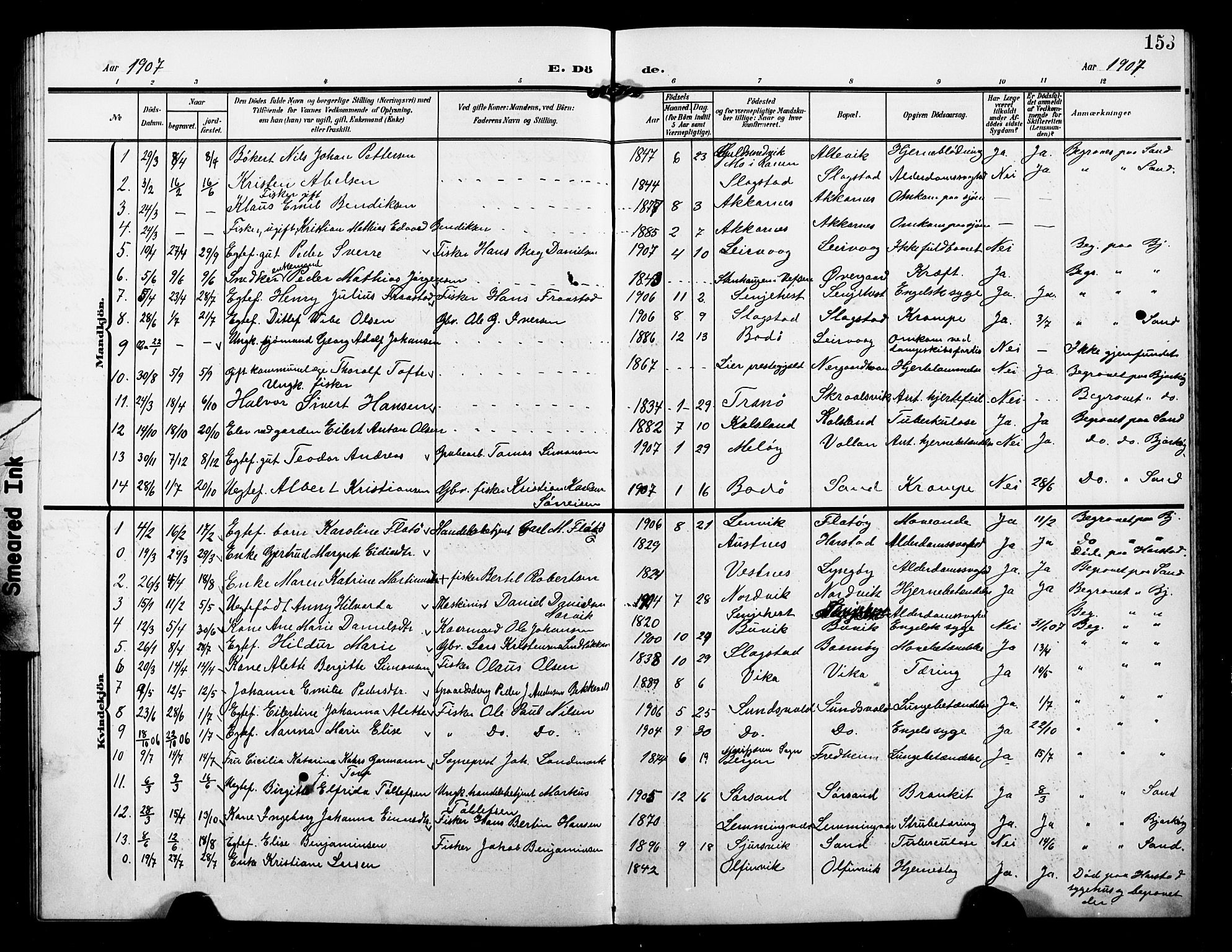 Sand/Bjarkøy sokneprestkontor, AV/SATØ-S-0811/I/Ia/Iab/L0004klokker: Parish register (copy) no. 4, 1905-1918, p. 153
