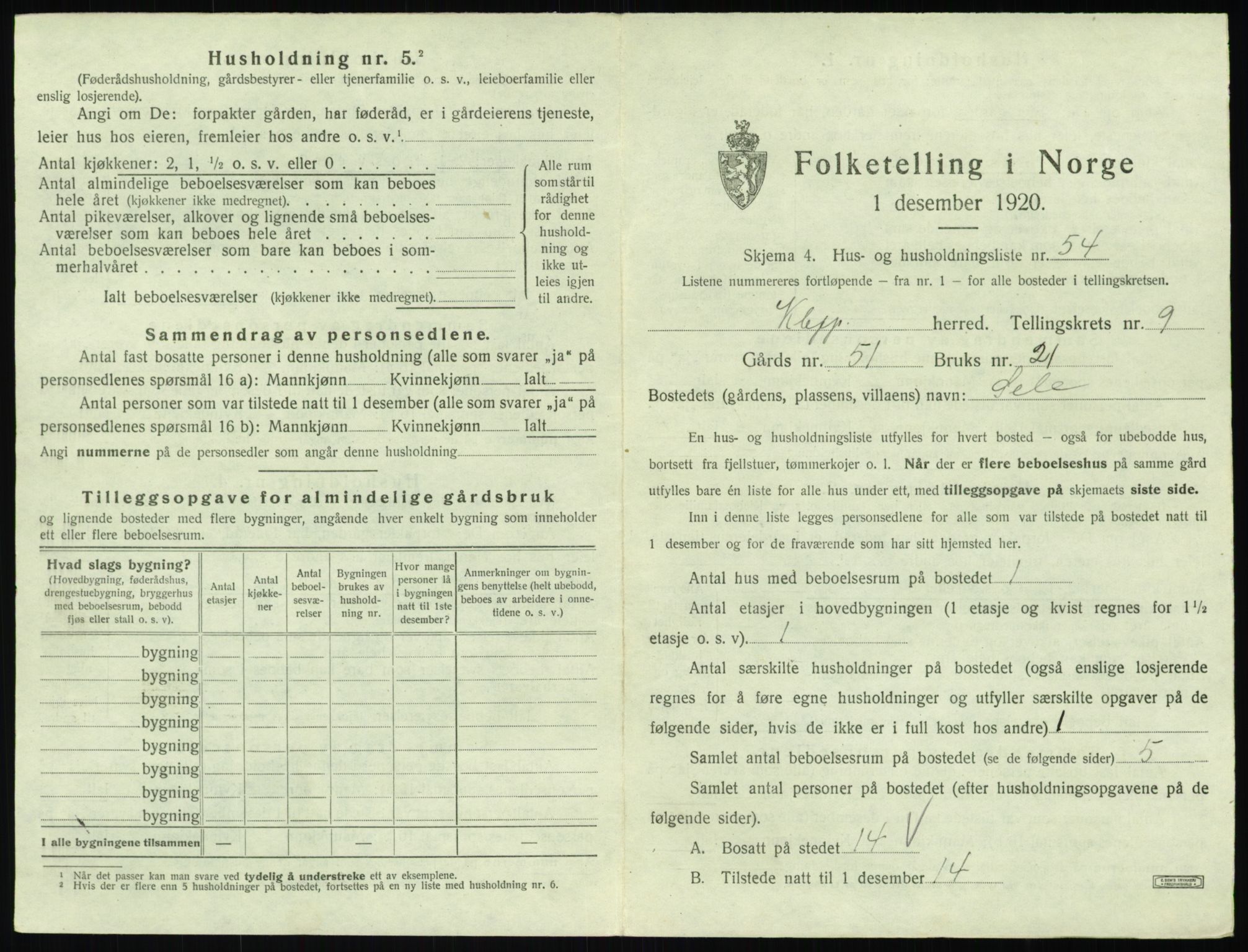 SAST, 1920 census for Klepp, 1920, p. 1172