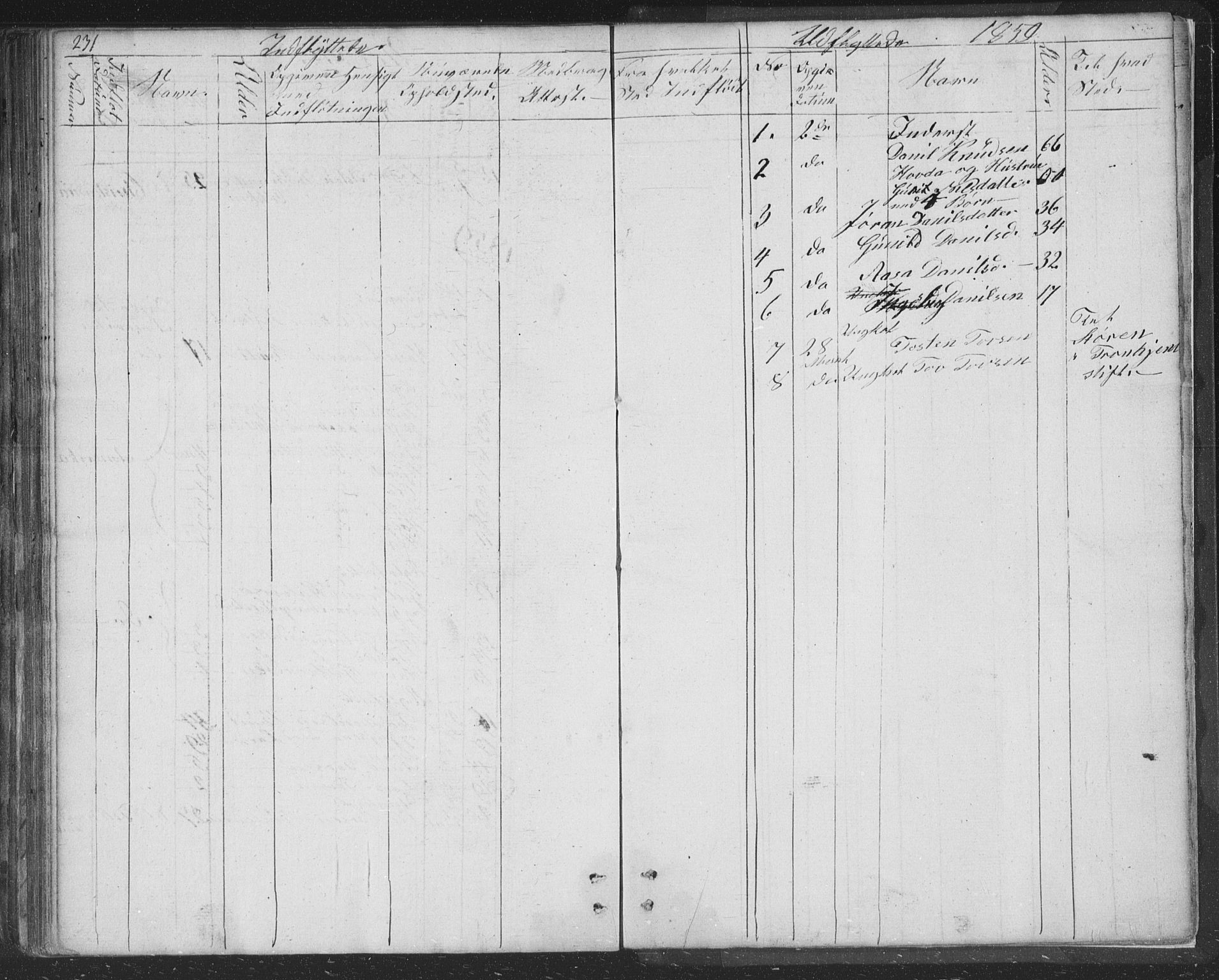 Nore kirkebøker, AV/SAKO-A-238/F/Fc/L0002: Parish register (official) no. III 2, 1836-1861, p. 231