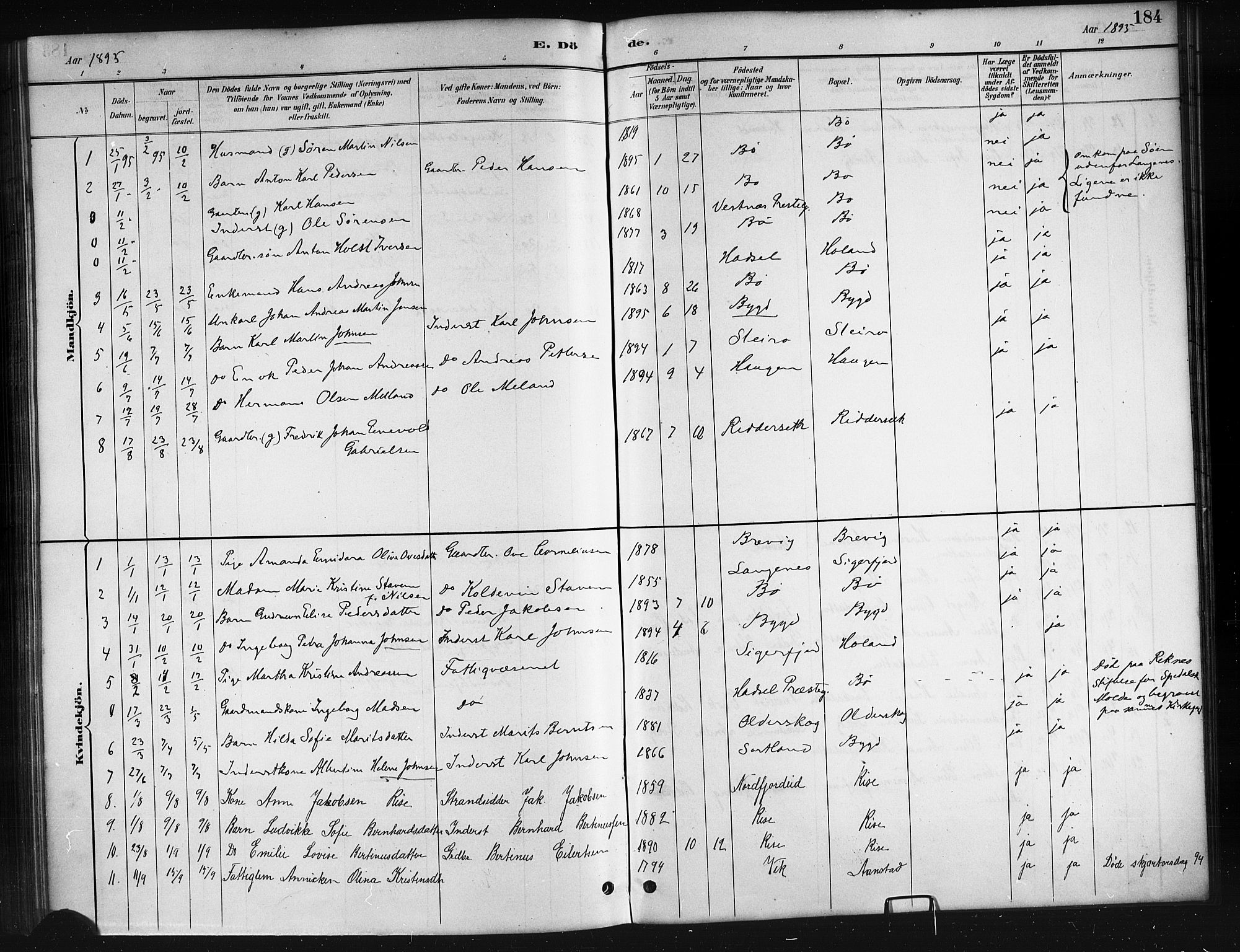 Ministerialprotokoller, klokkerbøker og fødselsregistre - Nordland, AV/SAT-A-1459/895/L1382: Parish register (copy) no. 895C04, 1885-1896, p. 184