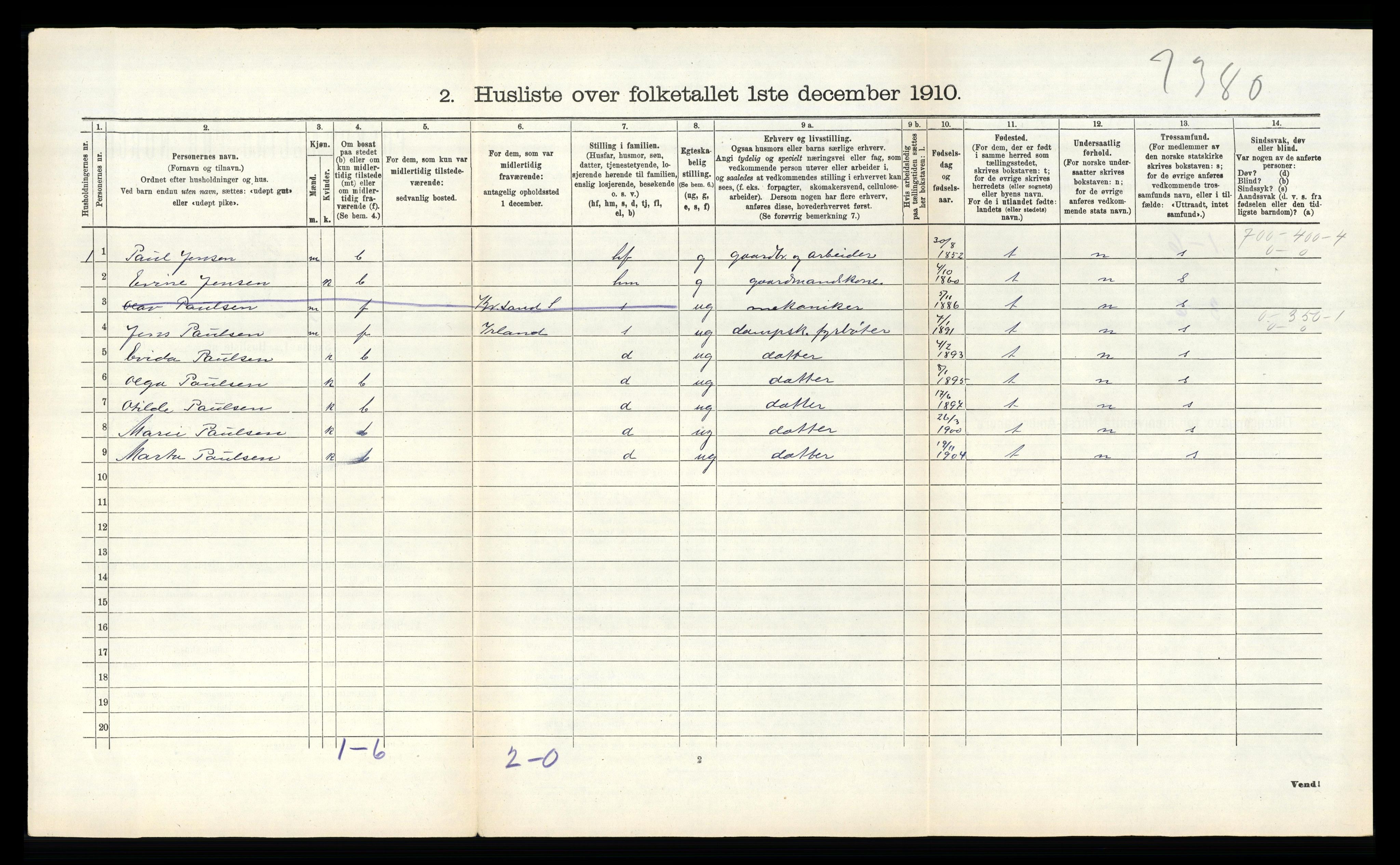 RA, 1910 census for Søndeled, 1910, p. 659