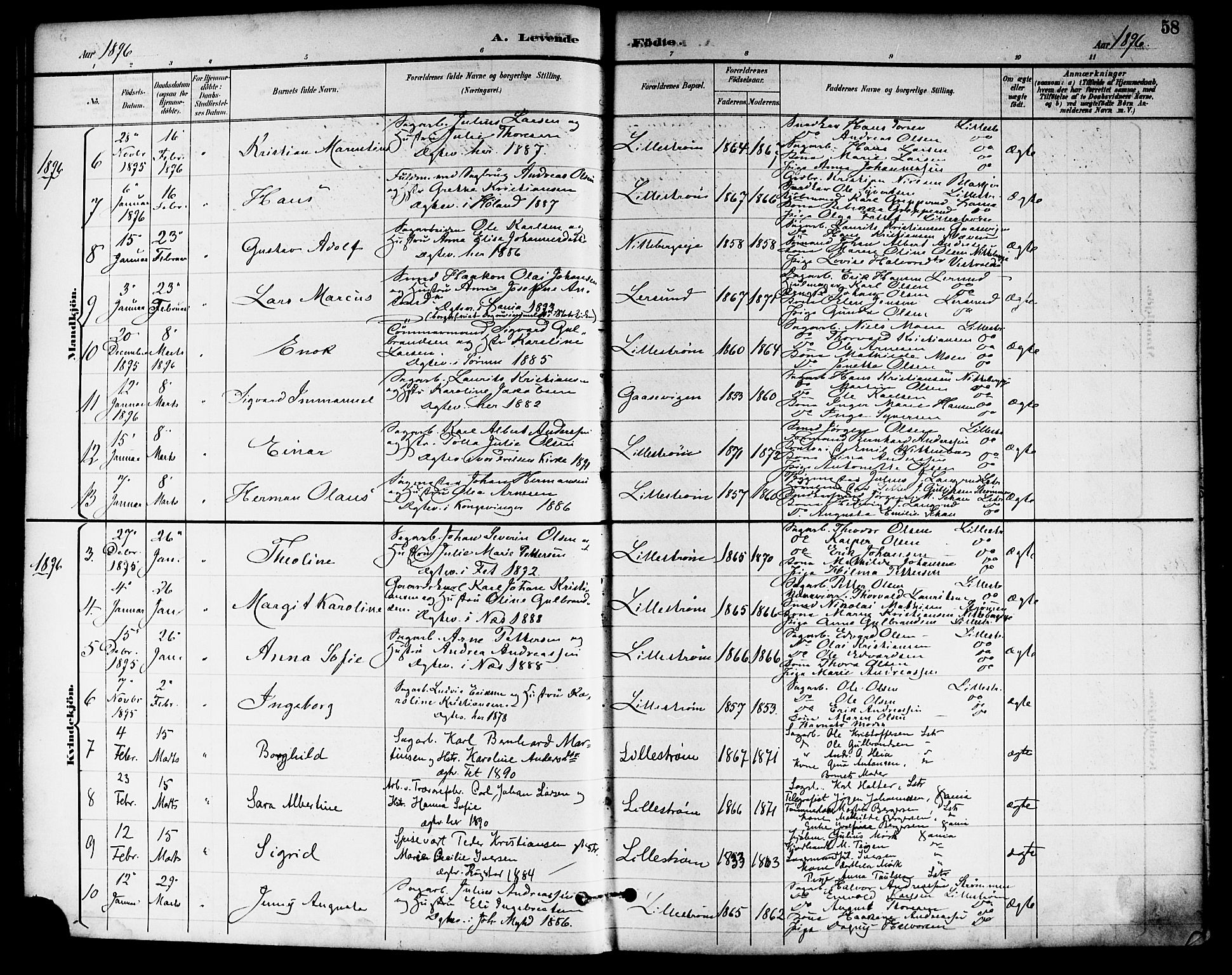 Skedsmo prestekontor Kirkebøker, SAO/A-10033a/F/Fa/L0014: Parish register (official) no. I 14, 1892-1901, p. 58