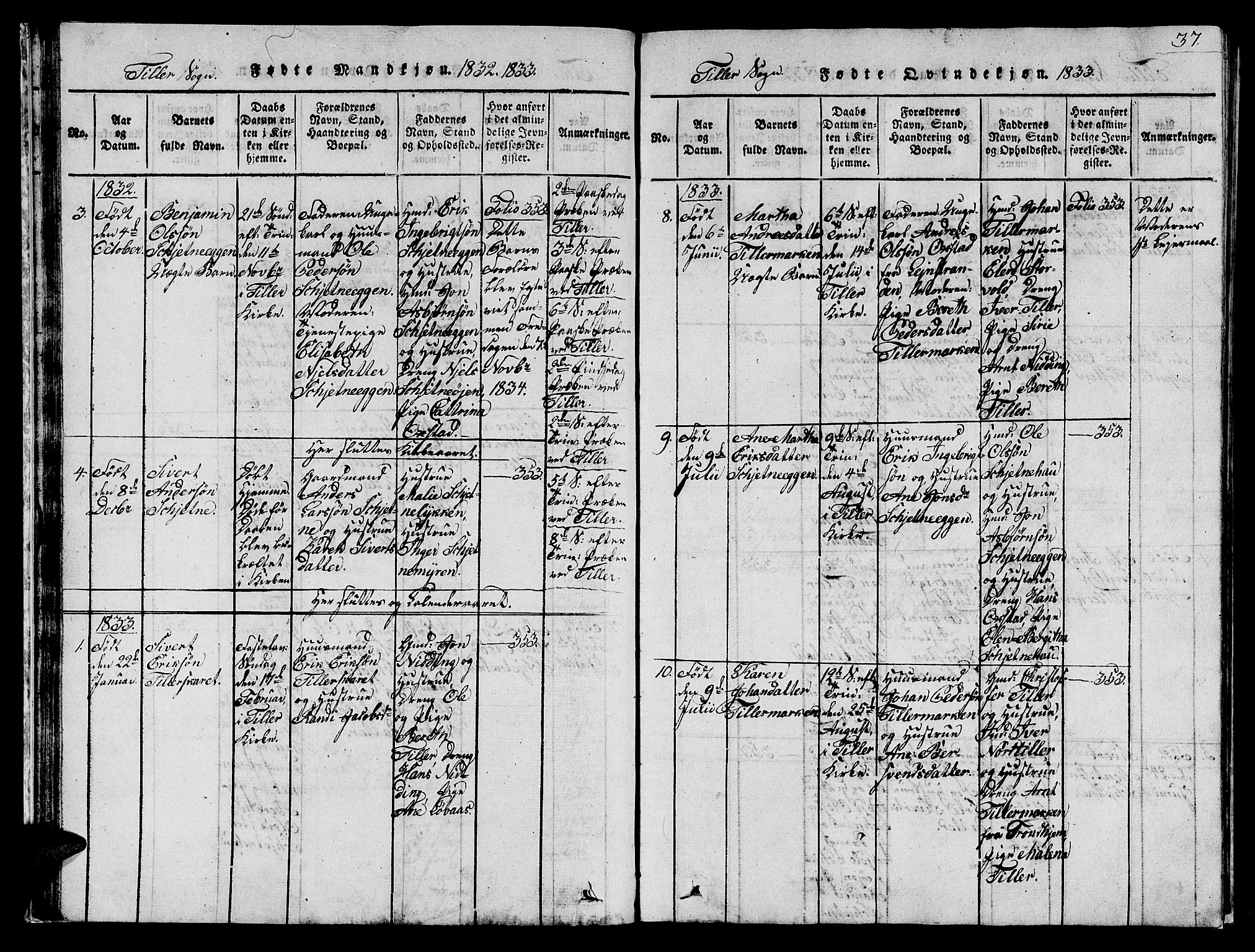 Ministerialprotokoller, klokkerbøker og fødselsregistre - Sør-Trøndelag, SAT/A-1456/621/L0458: Parish register (copy) no. 621C01, 1816-1865, p. 37