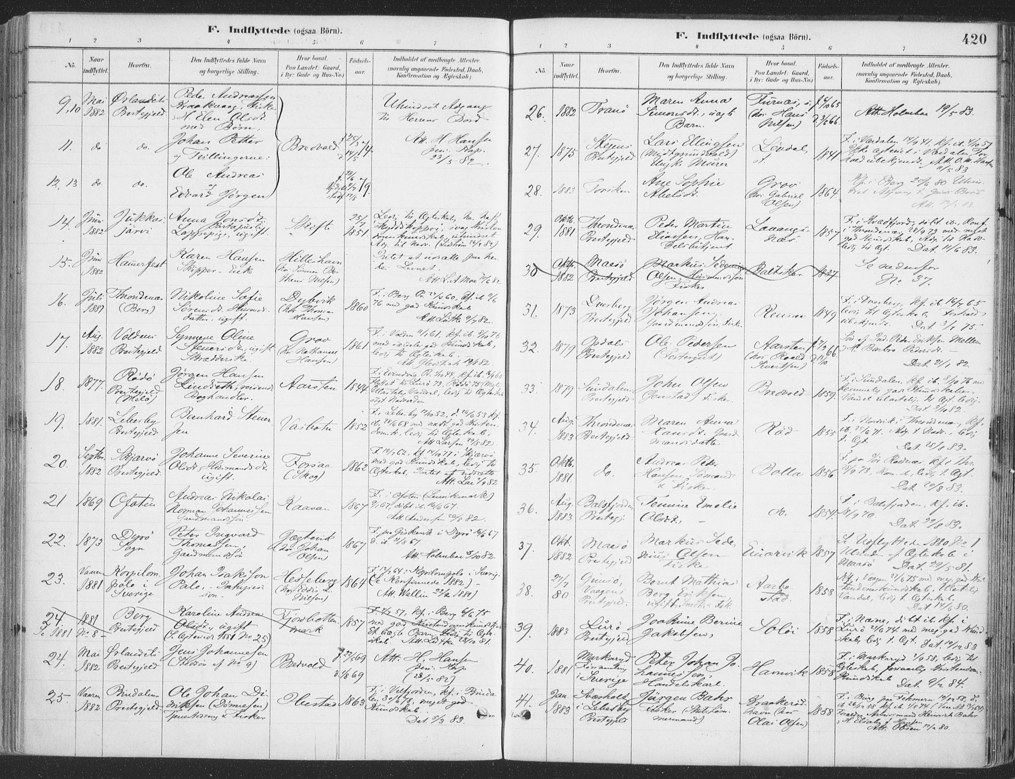 Ibestad sokneprestembete, SATØ/S-0077/H/Ha/Haa/L0011kirke: Parish register (official) no. 11, 1880-1889, p. 420