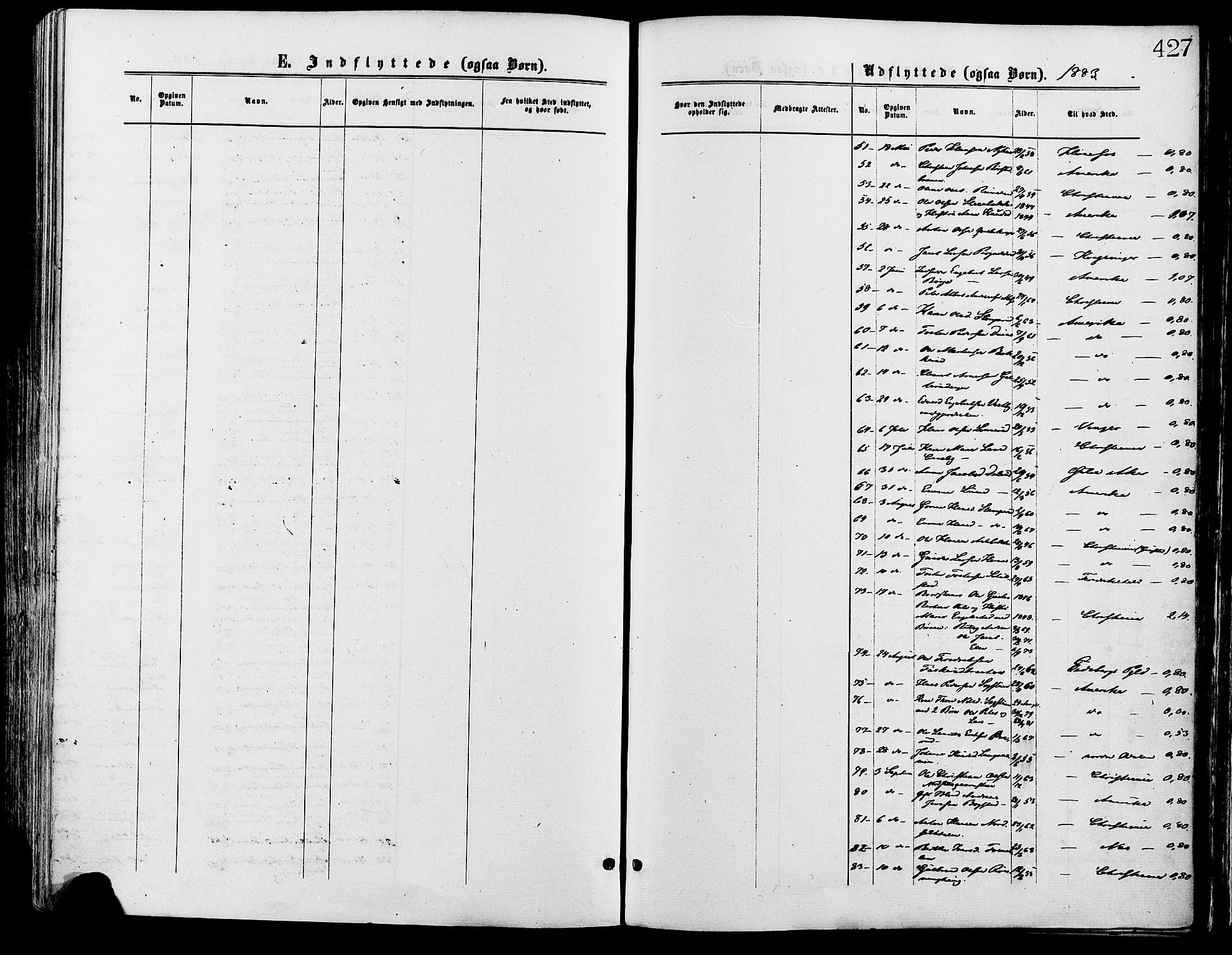 Sør-Odal prestekontor, SAH/PREST-030/H/Ha/Haa/L0005: Parish register (official) no. 5, 1876-1885, p. 427