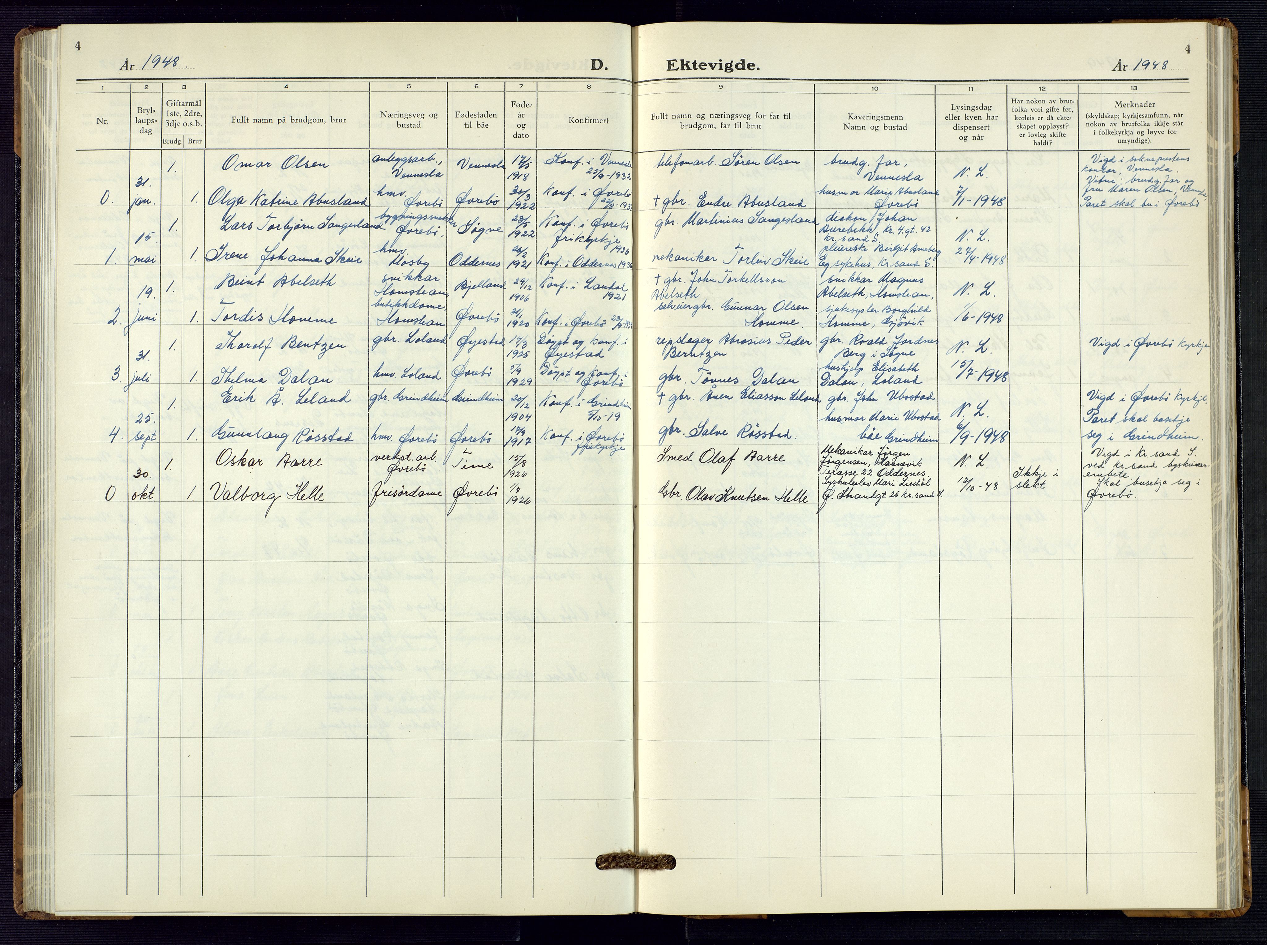Vennesla sokneprestkontor, SAK/1111-0045/Fb/Fbc/L0004: Parish register (copy) no. B 4, 1921-1972, p. 4