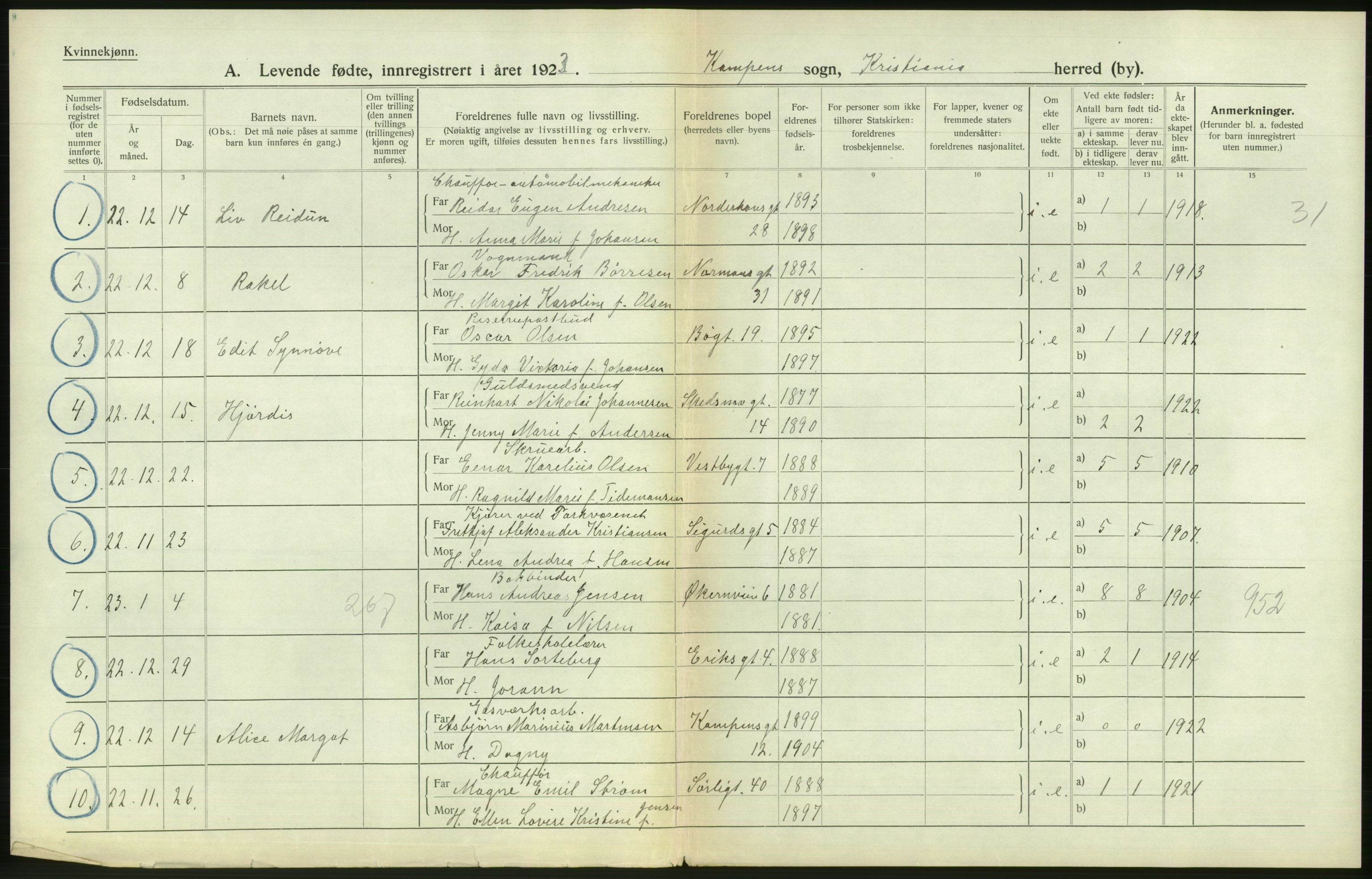 Statistisk sentralbyrå, Sosiodemografiske emner, Befolkning, AV/RA-S-2228/D/Df/Dfc/Dfcc/L0006: Kristiania: Levendefødte menn og kvinner., 1923, p. 508