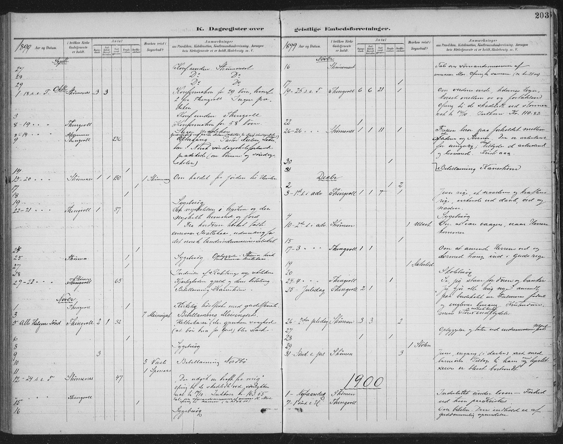 Ministerialprotokoller, klokkerbøker og fødselsregistre - Møre og Romsdal, AV/SAT-A-1454/586/L0988: Parish register (official) no. 586A14, 1893-1905, p. 203