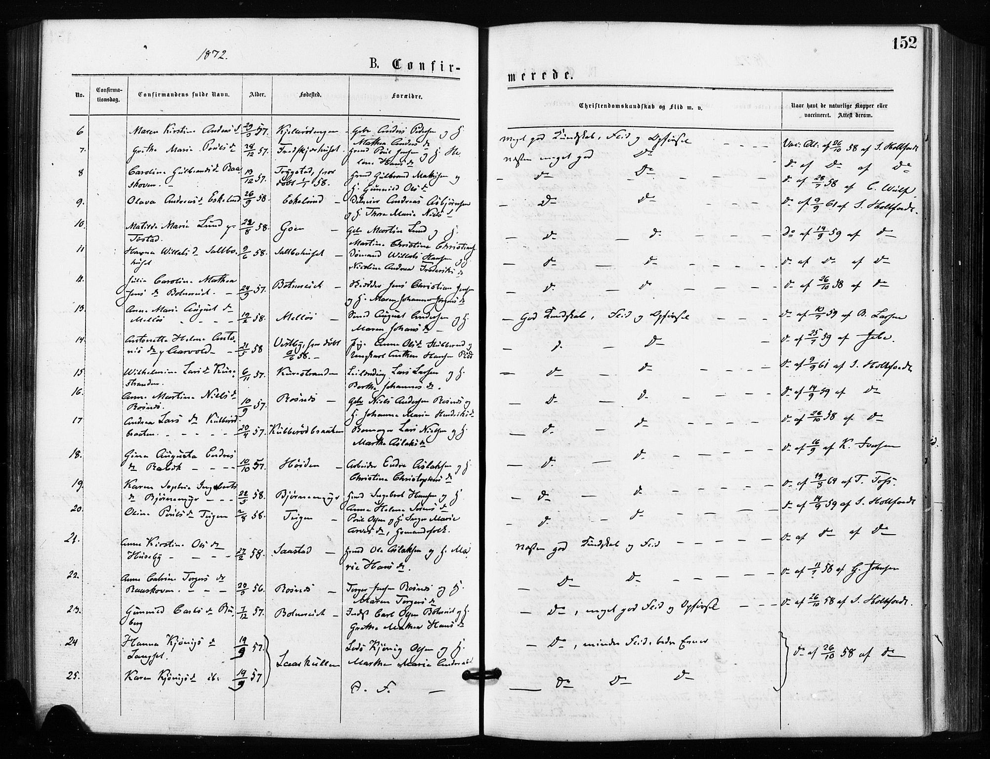 Rygge prestekontor Kirkebøker, SAO/A-10084b/F/Fa/L0006: Parish register (official) no. 6, 1872-1877, p. 152