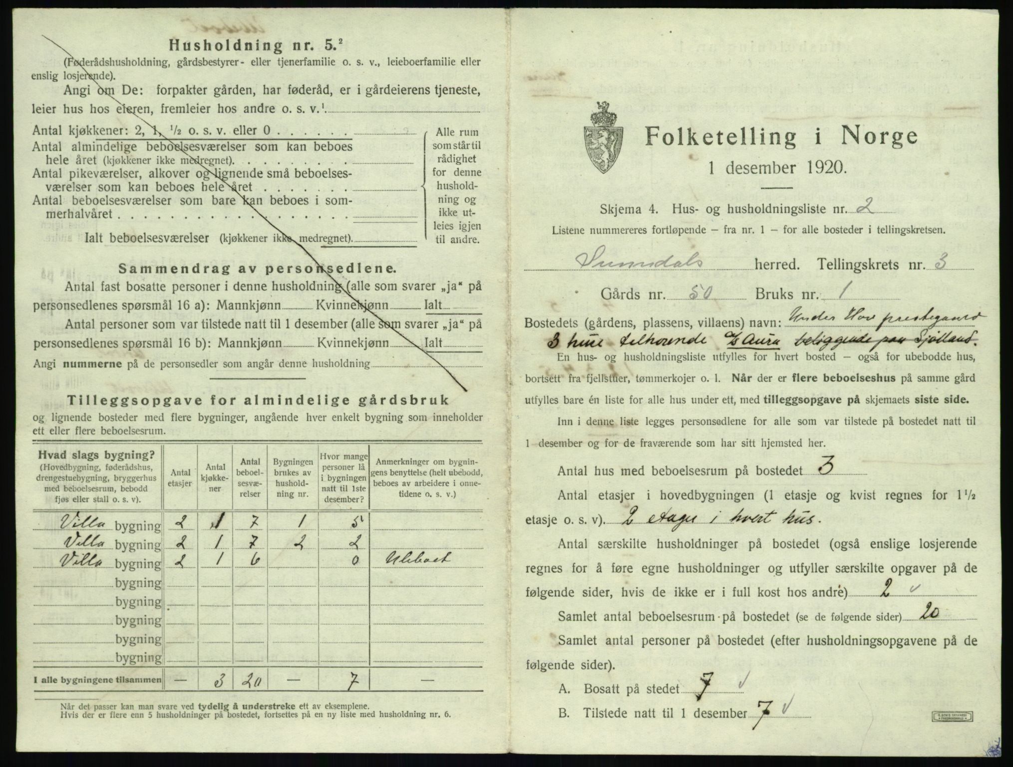 SAT, 1920 census for Sunndal, 1920, p. 290