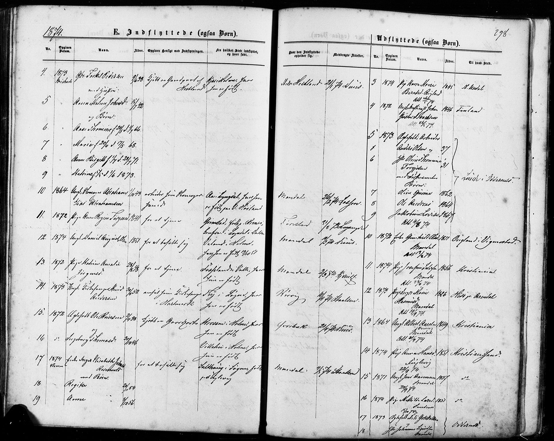 Mandal sokneprestkontor, SAK/1111-0030/F/Fa/Faa/L0015: Parish register (official) no. A 15, 1873-1879, p. 298
