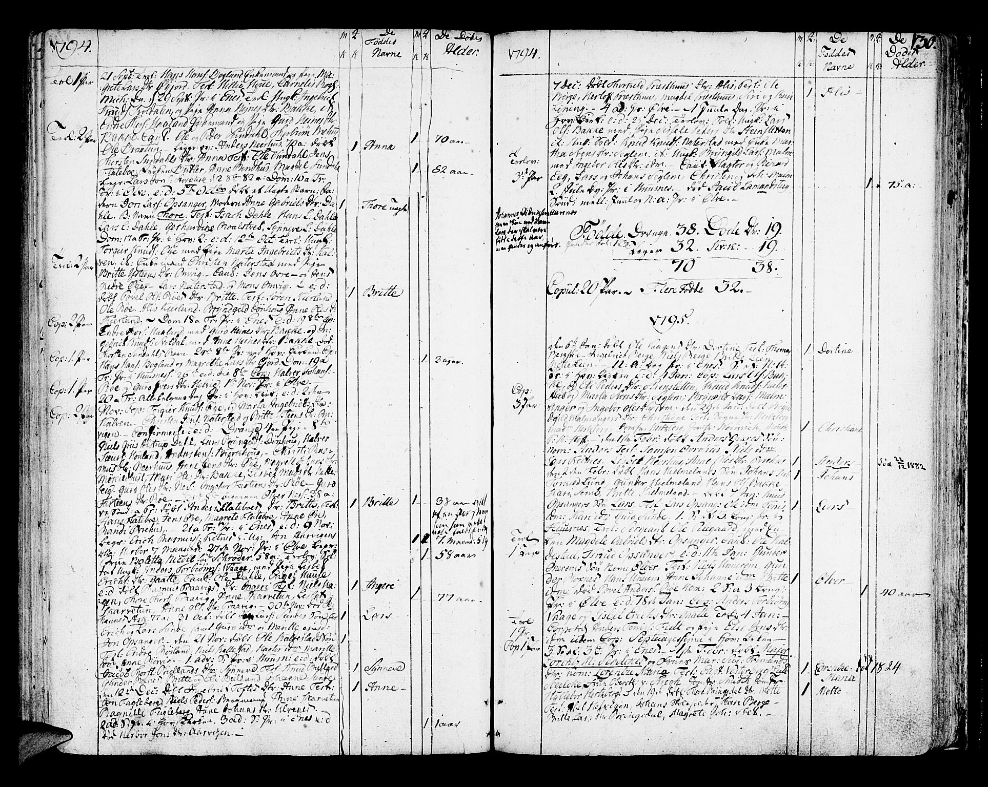 Kvinnherad sokneprestembete, SAB/A-76401/H/Haa: Parish register (official) no. A 4, 1778-1811, p. 130
