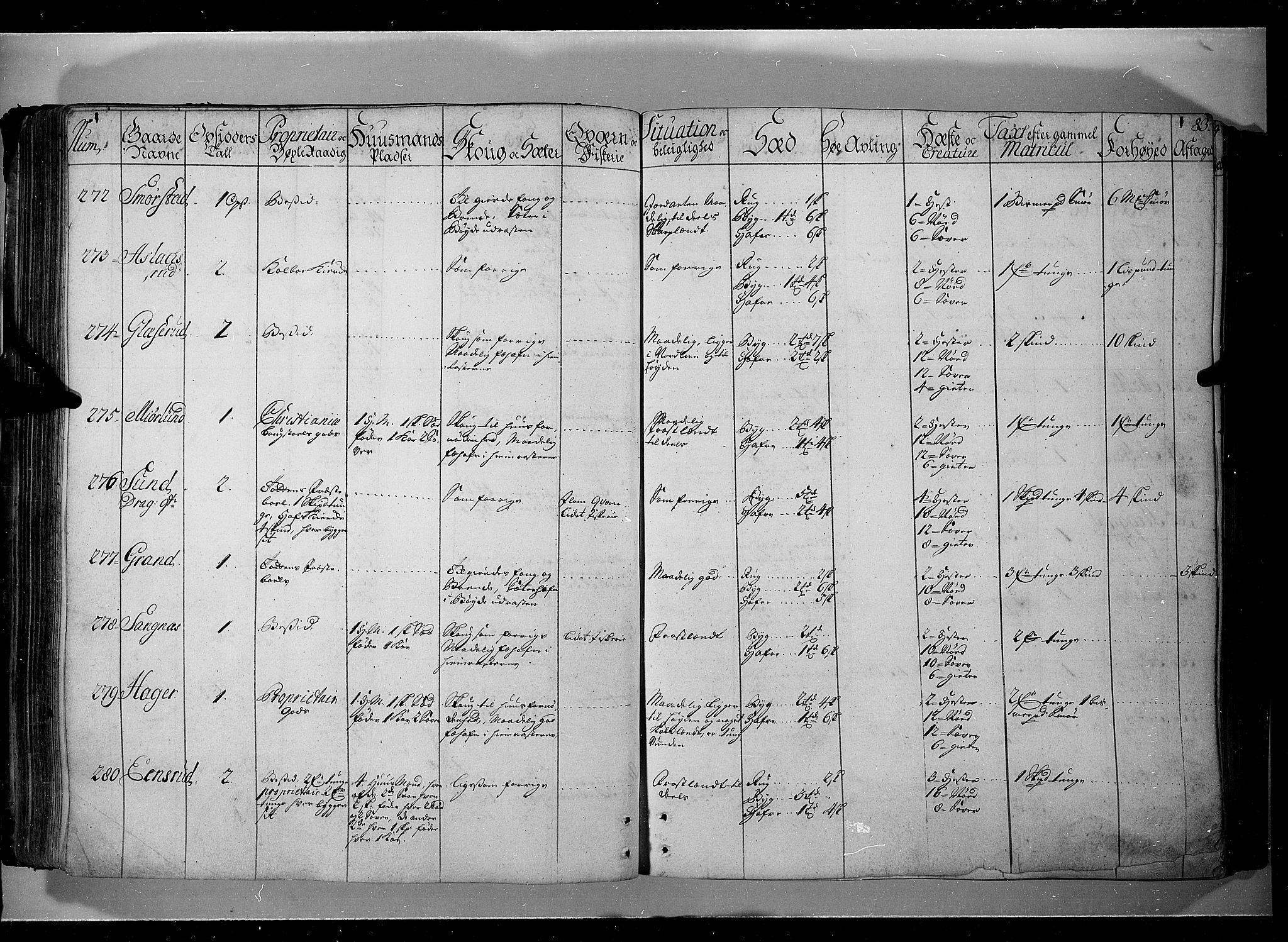 Rentekammeret inntil 1814, Realistisk ordnet avdeling, AV/RA-EA-4070/N/Nb/Nbf/L0104: Hadeland, Toten og Valdres eksaminasjonsprotokoll, 1723, p. 82b-83a