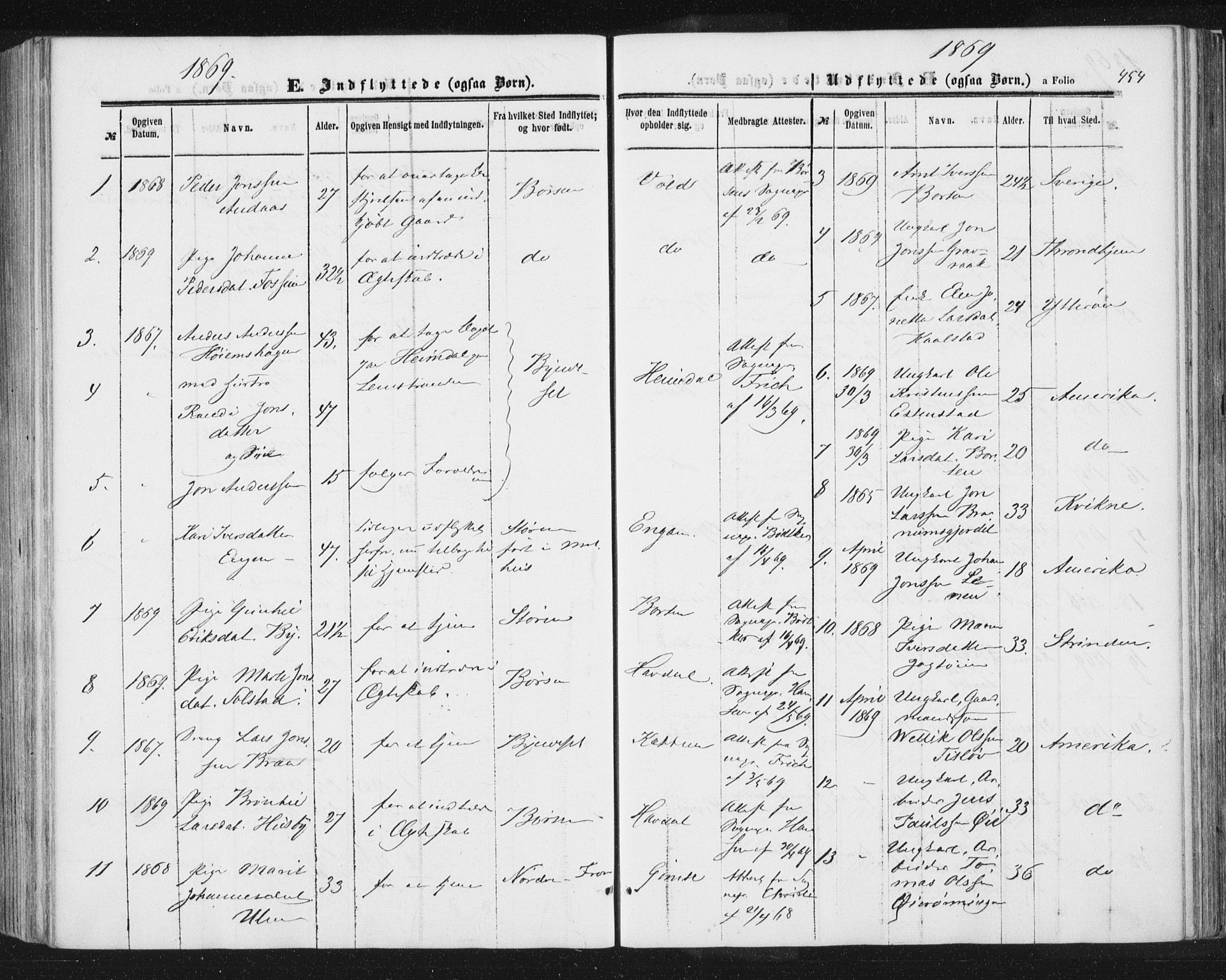 Ministerialprotokoller, klokkerbøker og fødselsregistre - Sør-Trøndelag, SAT/A-1456/691/L1077: Parish register (official) no. 691A09, 1862-1873, p. 454