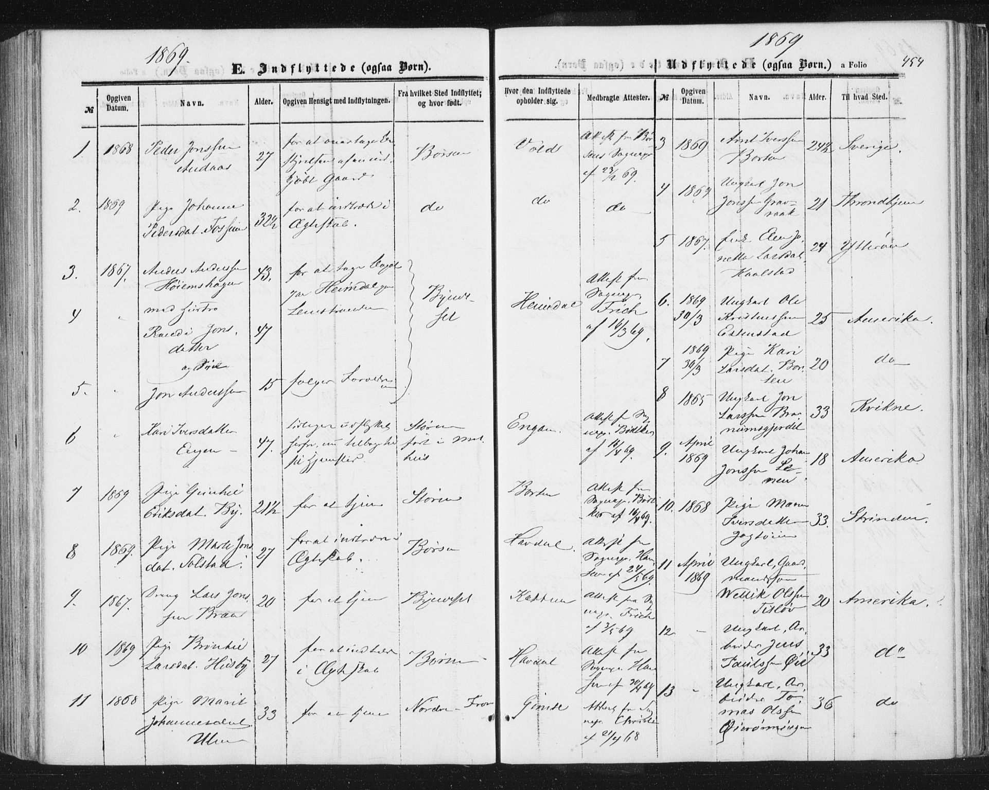 Ministerialprotokoller, klokkerbøker og fødselsregistre - Sør-Trøndelag, AV/SAT-A-1456/691/L1077: Parish register (official) no. 691A09, 1862-1873, p. 454