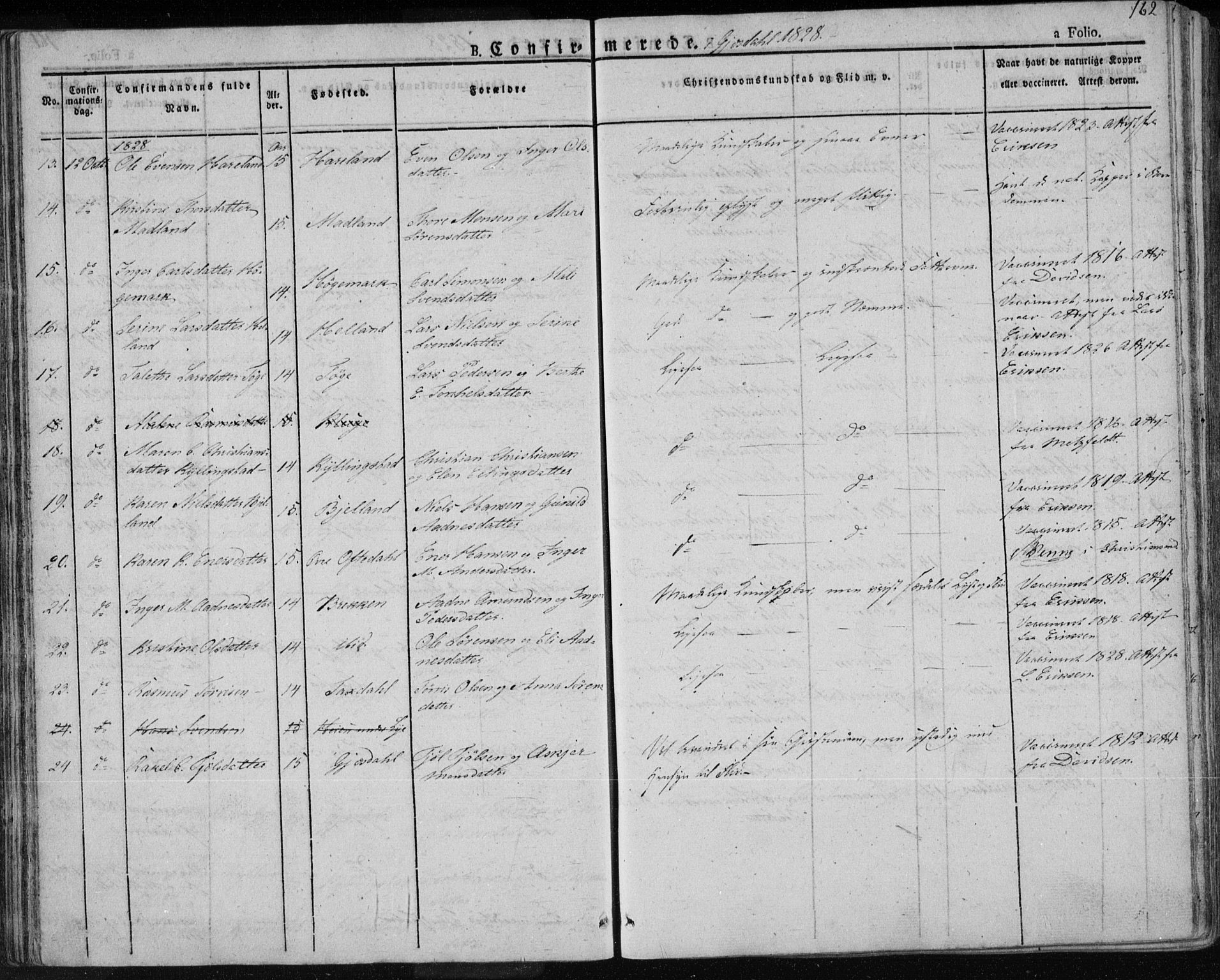 Lye sokneprestkontor, AV/SAST-A-101794/001/30BA/L0004: Parish register (official) no. A 4, 1826-1841, p. 162