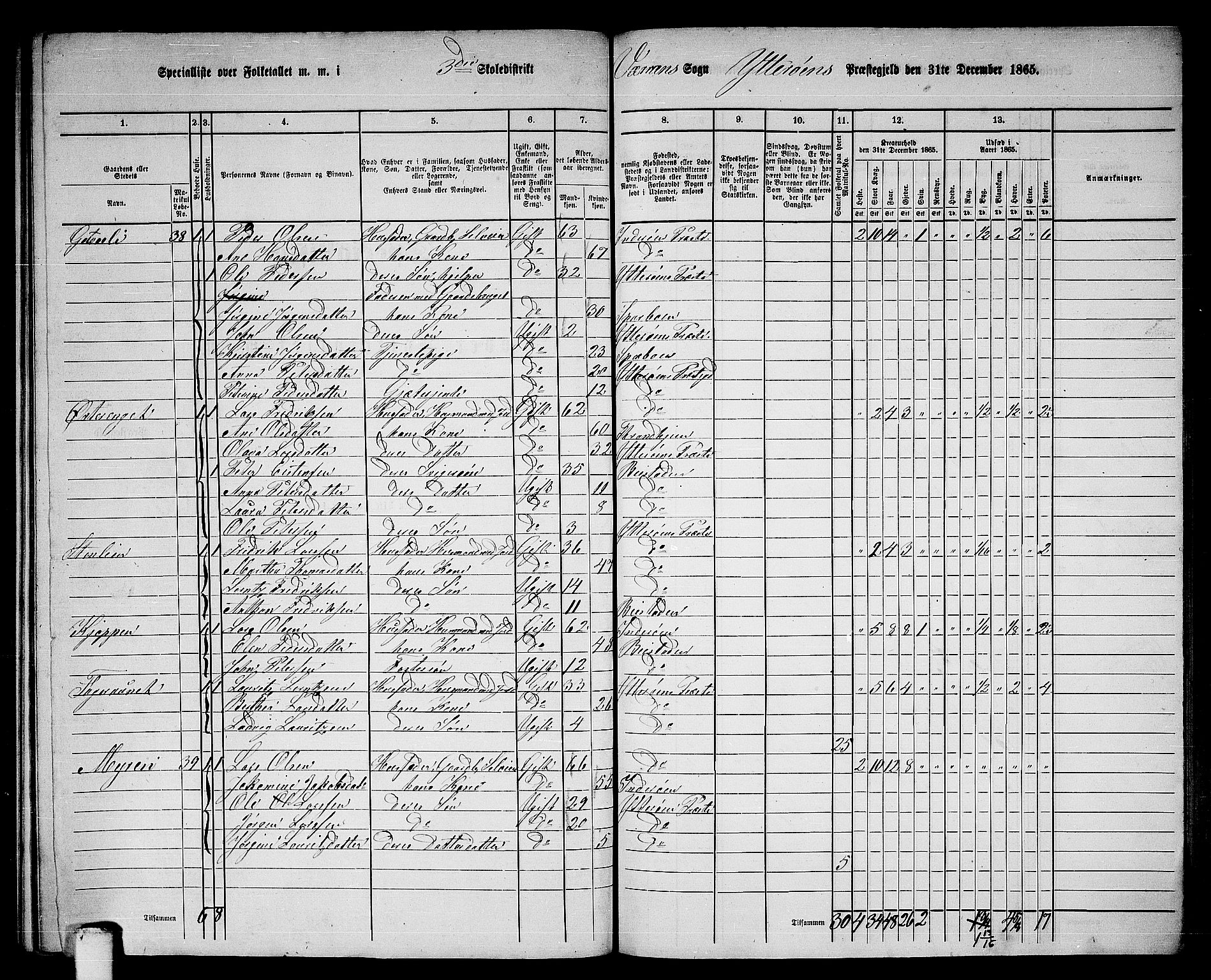 RA, 1865 census for Ytterøy, 1865, p. 178