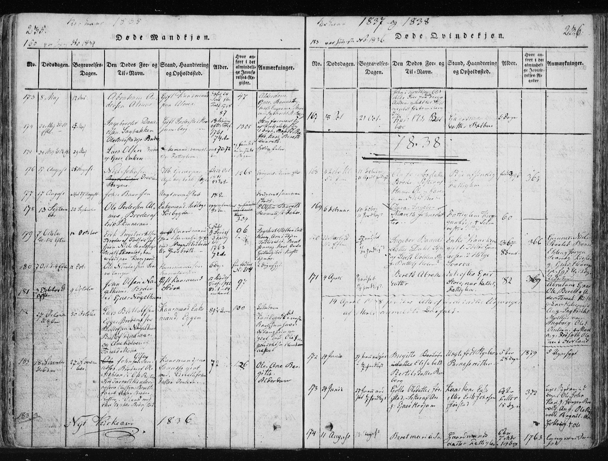 Ministerialprotokoller, klokkerbøker og fødselsregistre - Nord-Trøndelag, SAT/A-1458/749/L0469: Parish register (official) no. 749A03, 1817-1857, p. 235-236